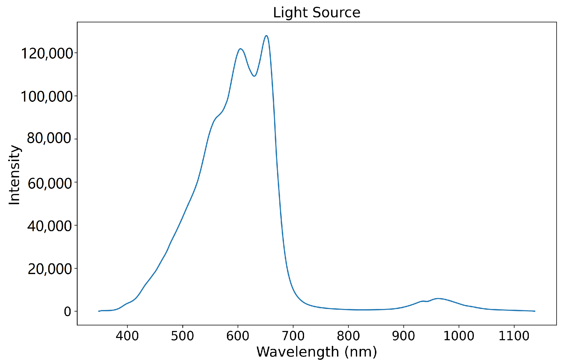 Applsci 13 08221 g002 Applsci 13 08221 g002