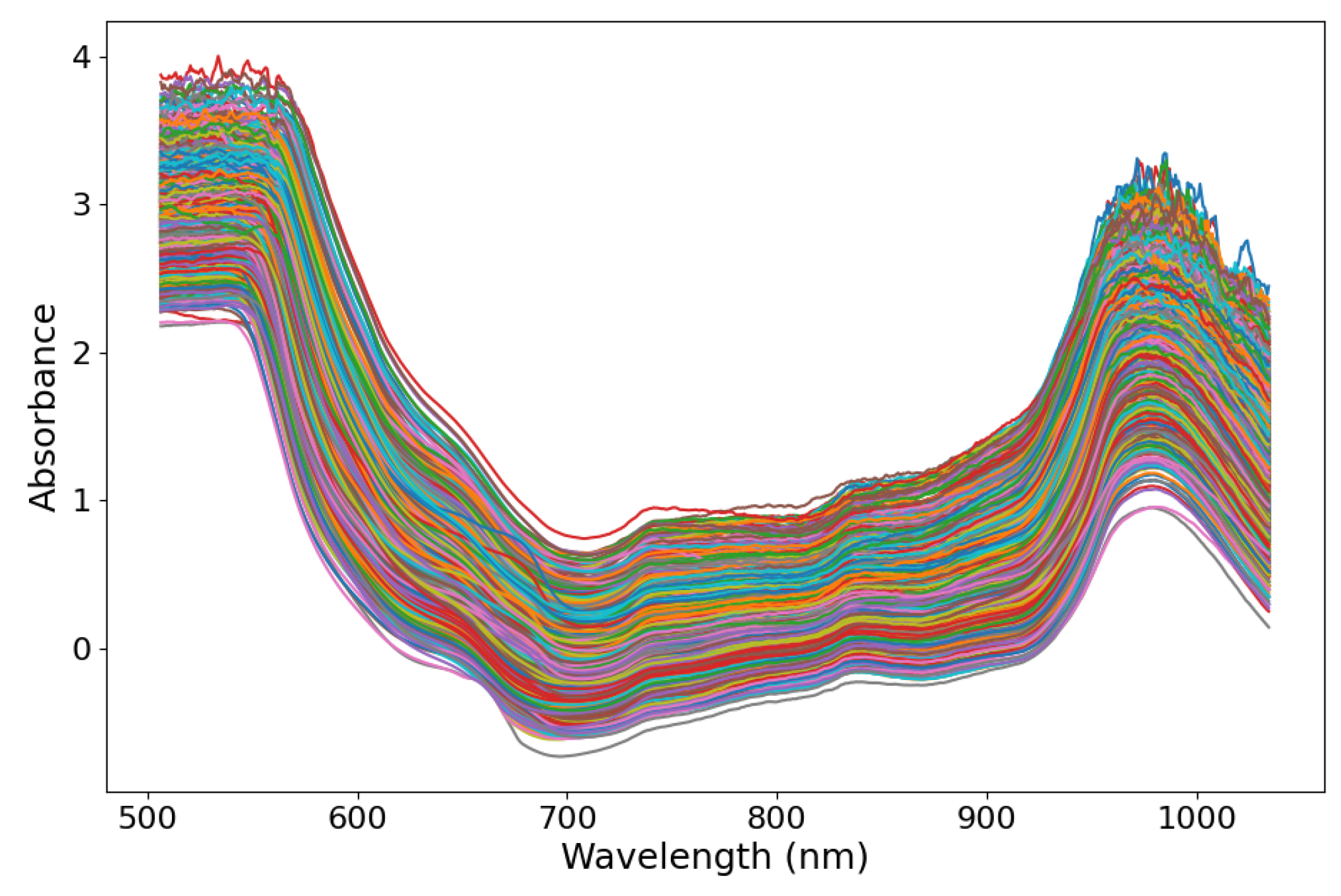 Applsci 13 08221 g003 Applsci 13 08221 g003