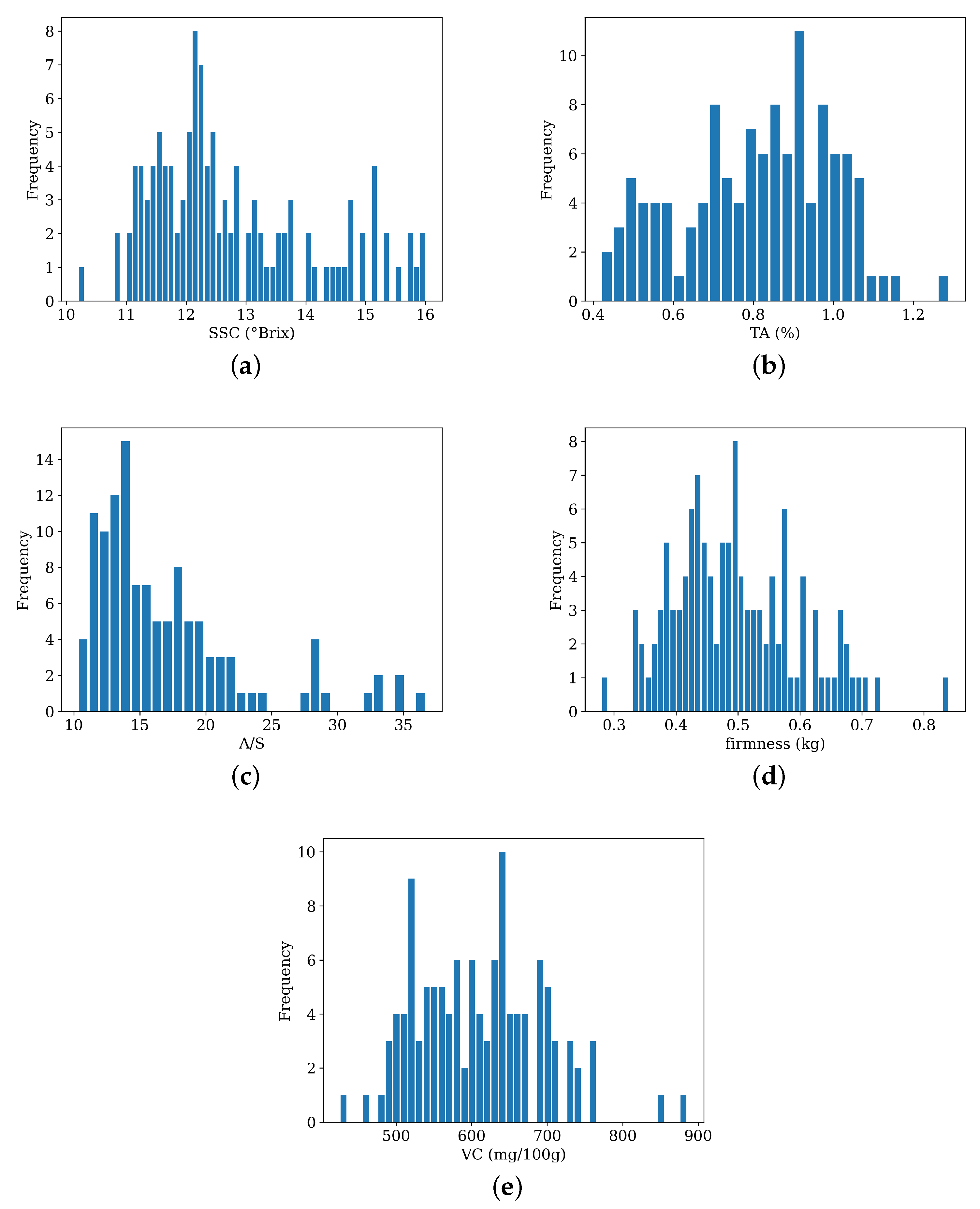 Applsci 13 08221 g004 Applsci 13 08221 g004
