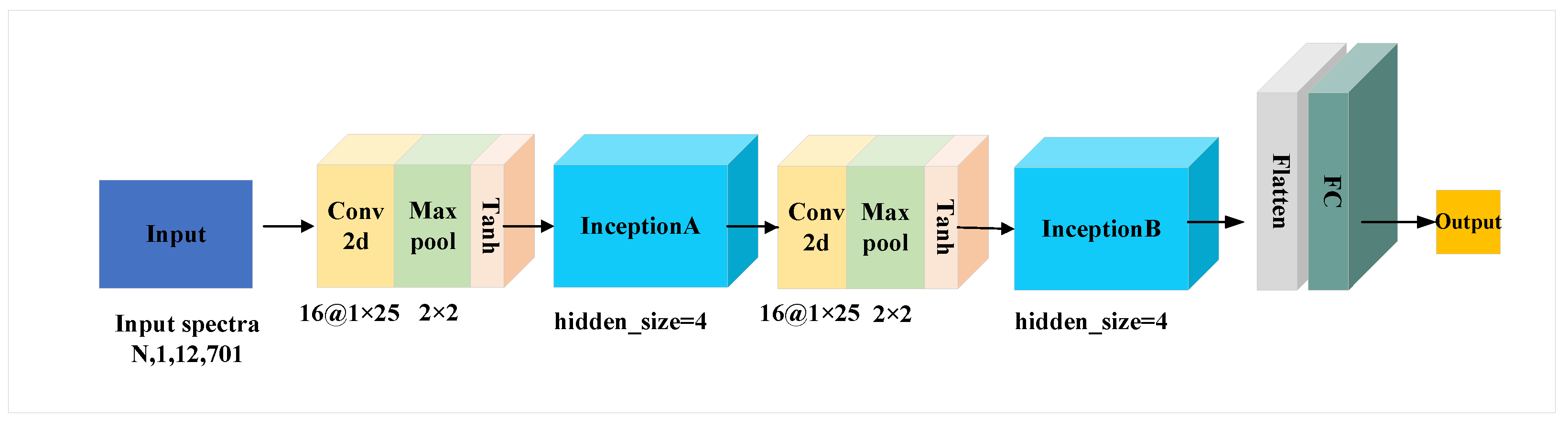 Applsci 13 08221 g005 Applsci 13 08221 g005