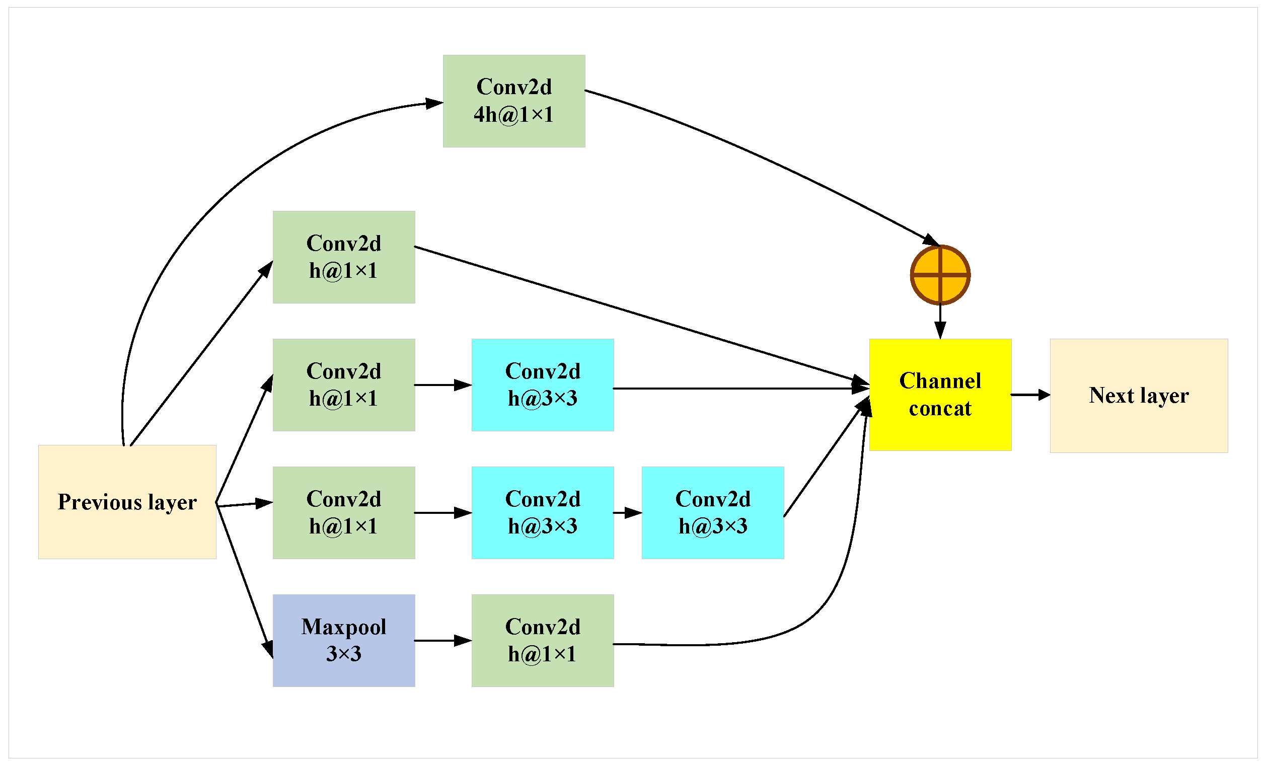 Applsci 13 08221 g006 Applsci 13 08221 g006