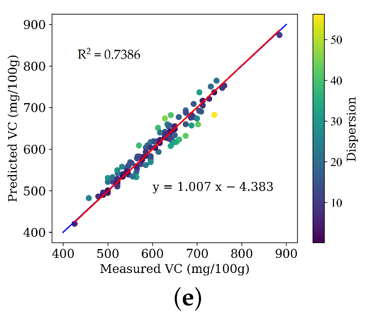 Applsci 13 08221 g009b Applsci 13 08221 g009b