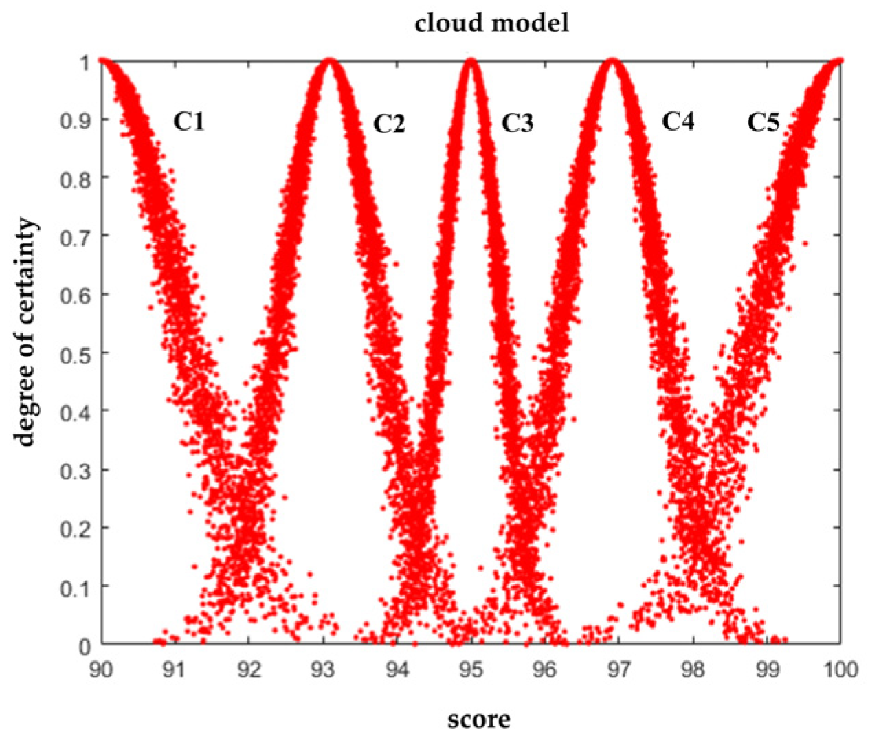 Applsci 13 08226 g003 Applsci 13 08226 g003