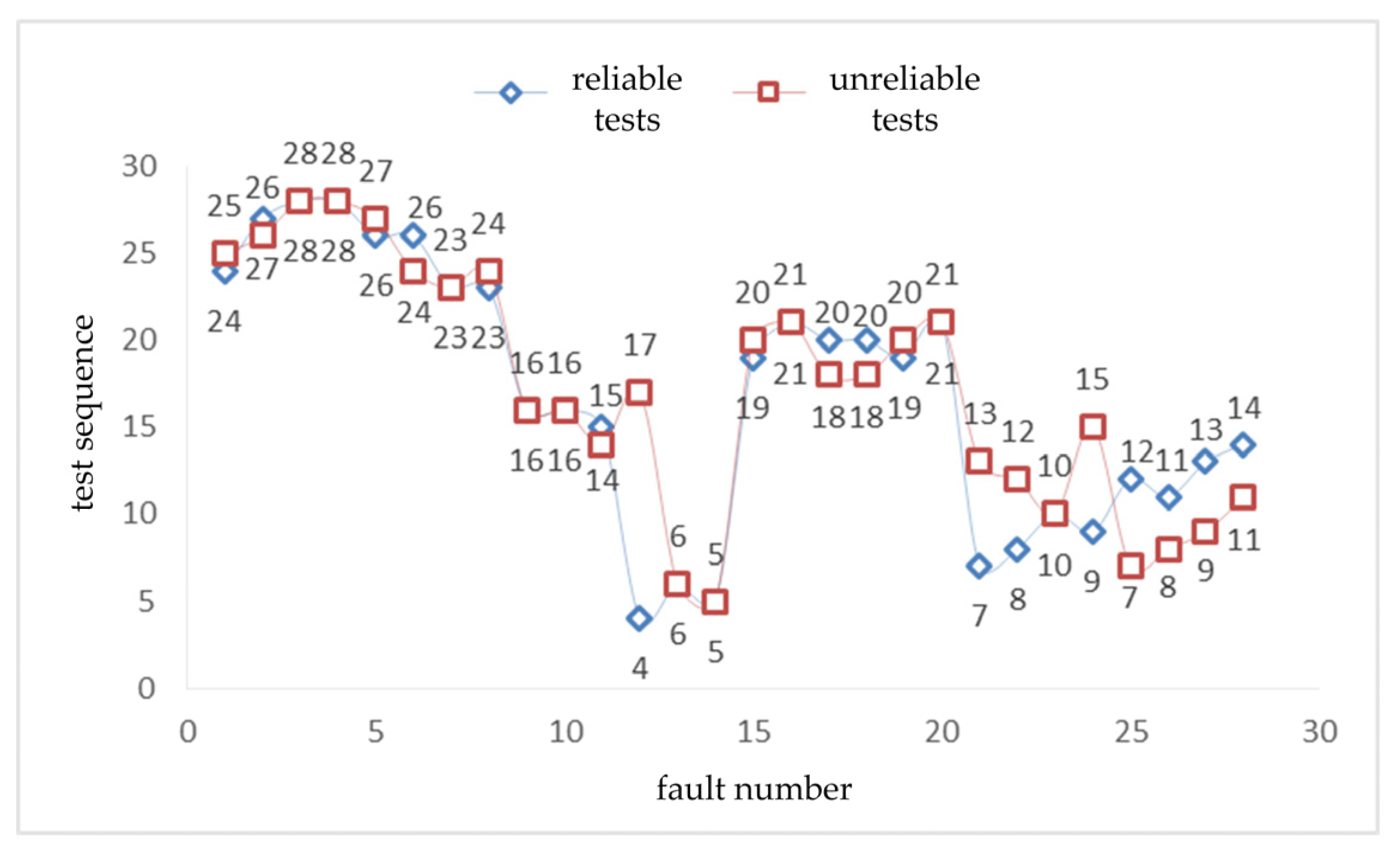 Applsci 13 08226 g006 Applsci 13 08226 g006