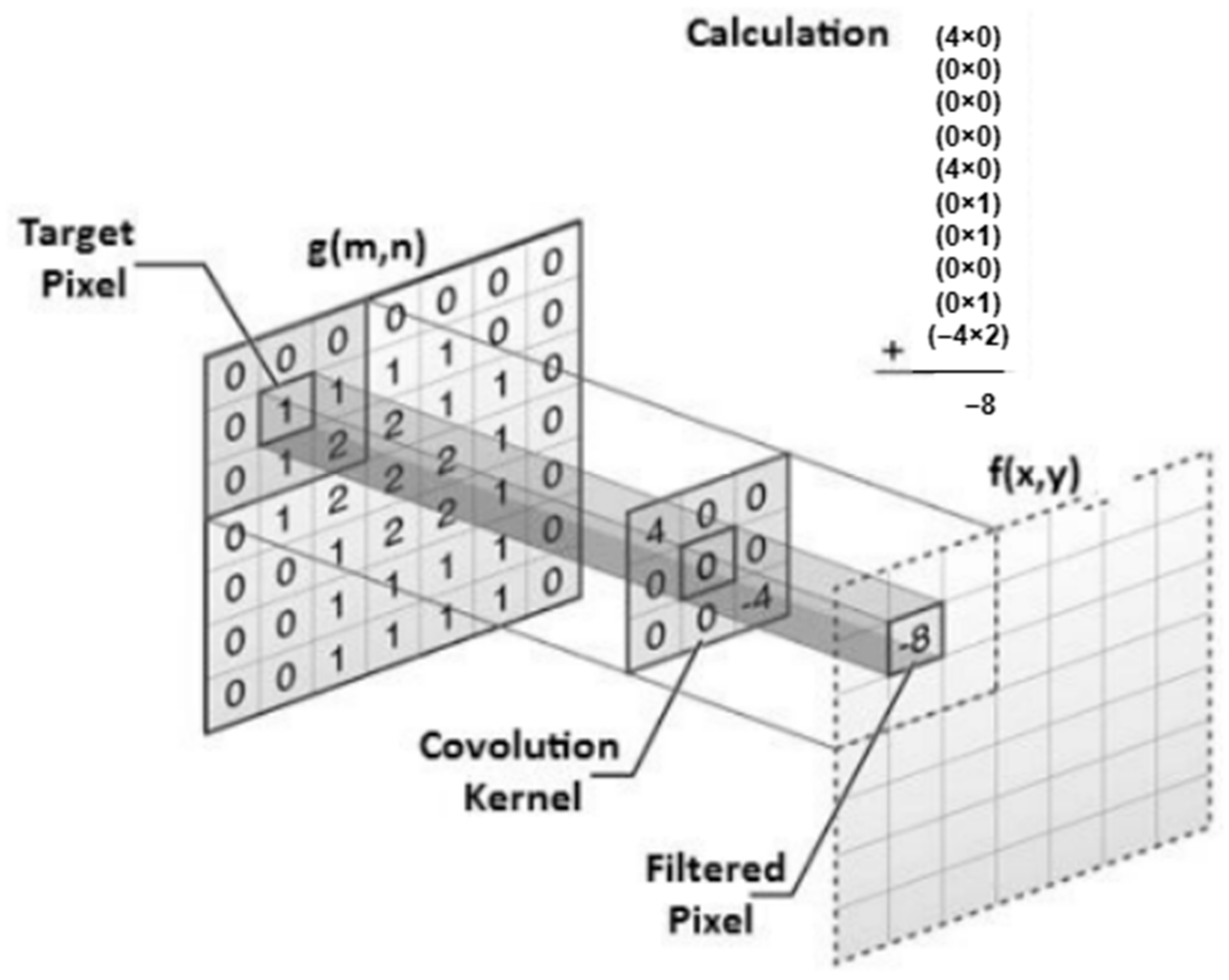 Applsci 13 08227 g002 Applsci 13 08227 g002