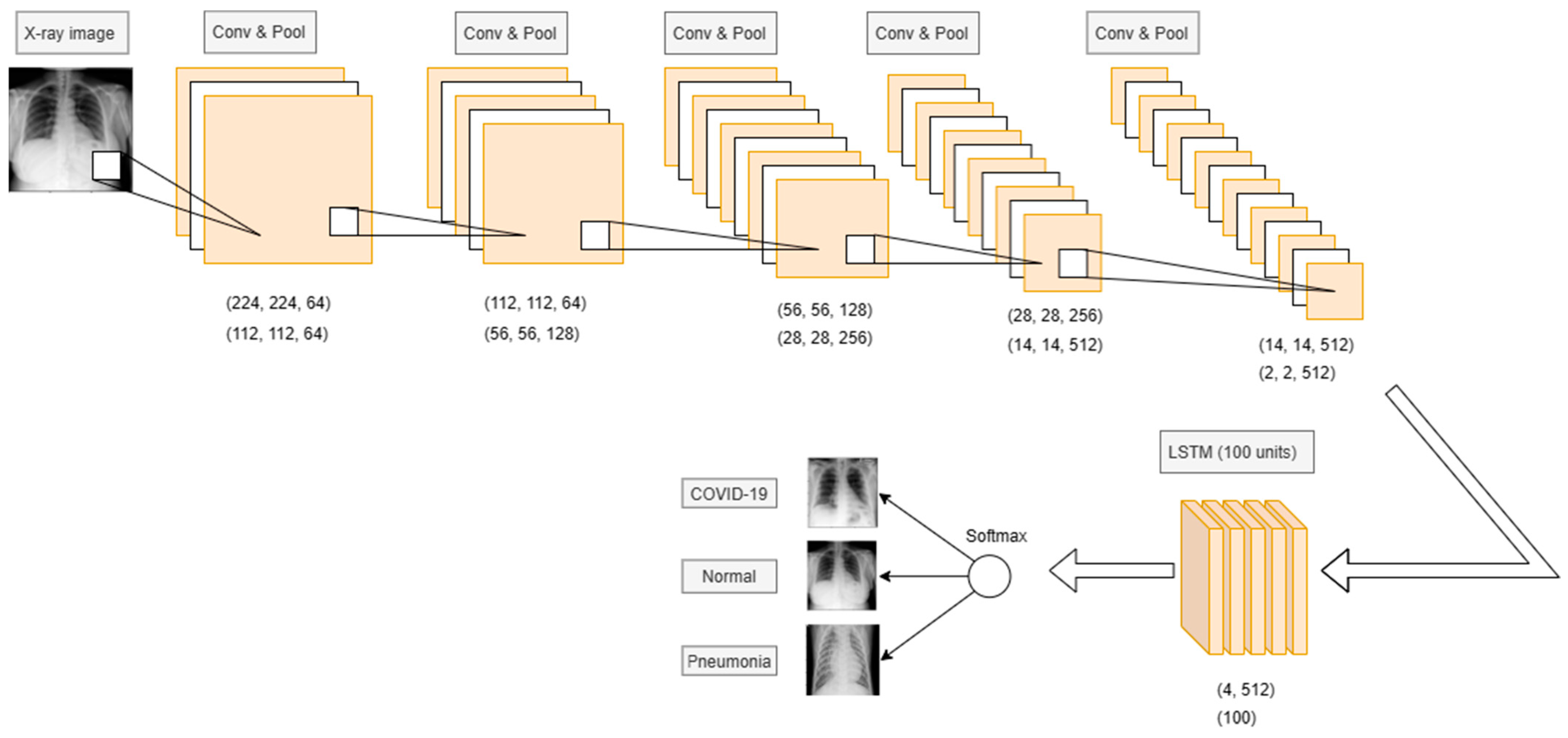 Applsci 13 08227 g004 Applsci 13 08227 g004