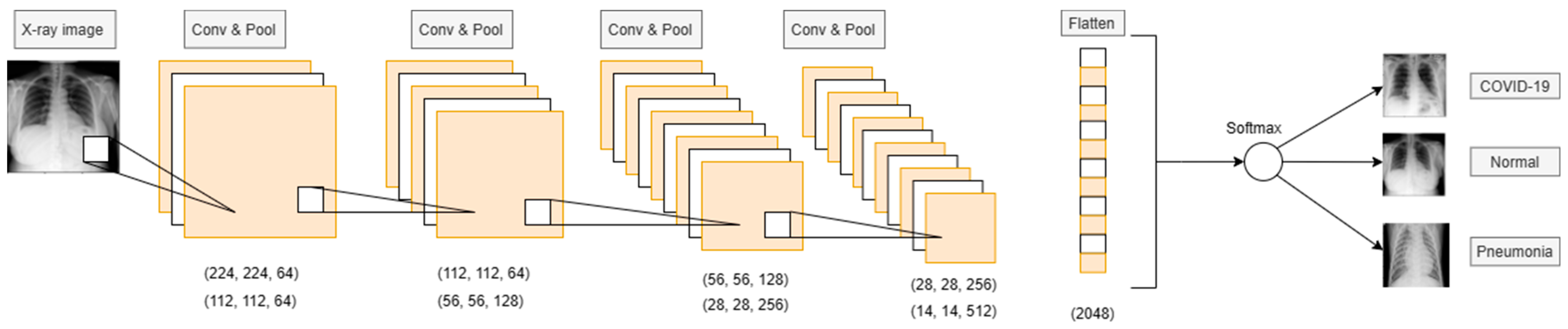 Applsci 13 08227 g007 Applsci 13 08227 g007