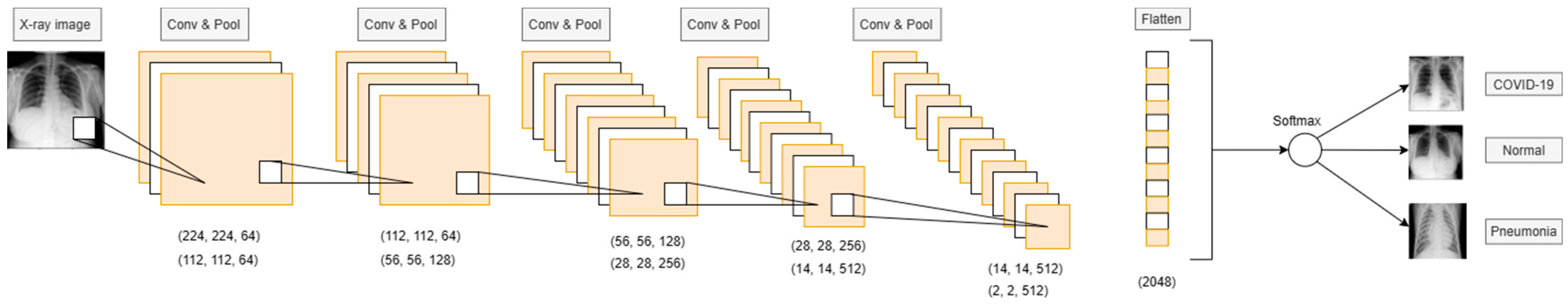 Applsci 13 08227 g008 Applsci 13 08227 g008