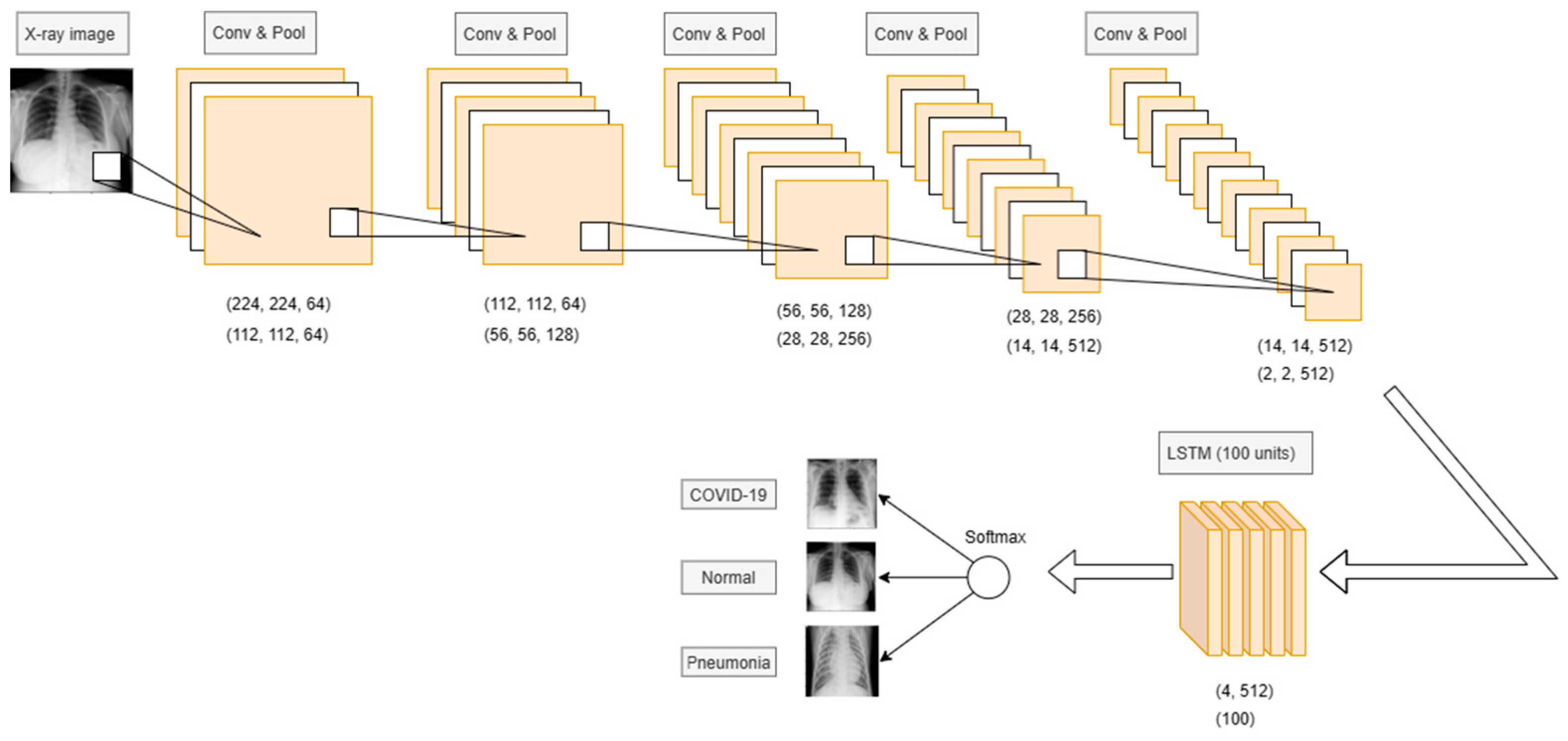 Applsci 13 08227 g009 Applsci 13 08227 g009