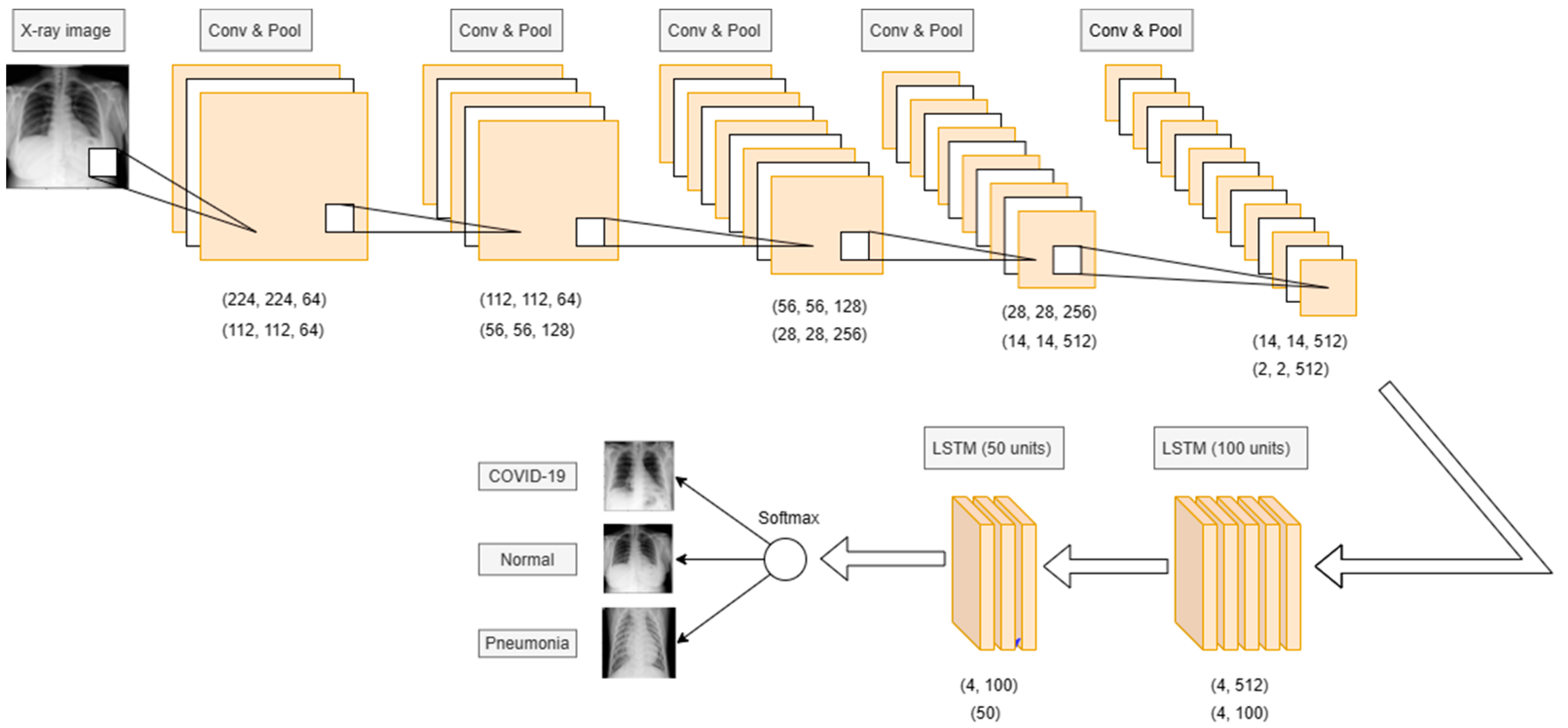 Applsci 13 08227 g010 Applsci 13 08227 g010