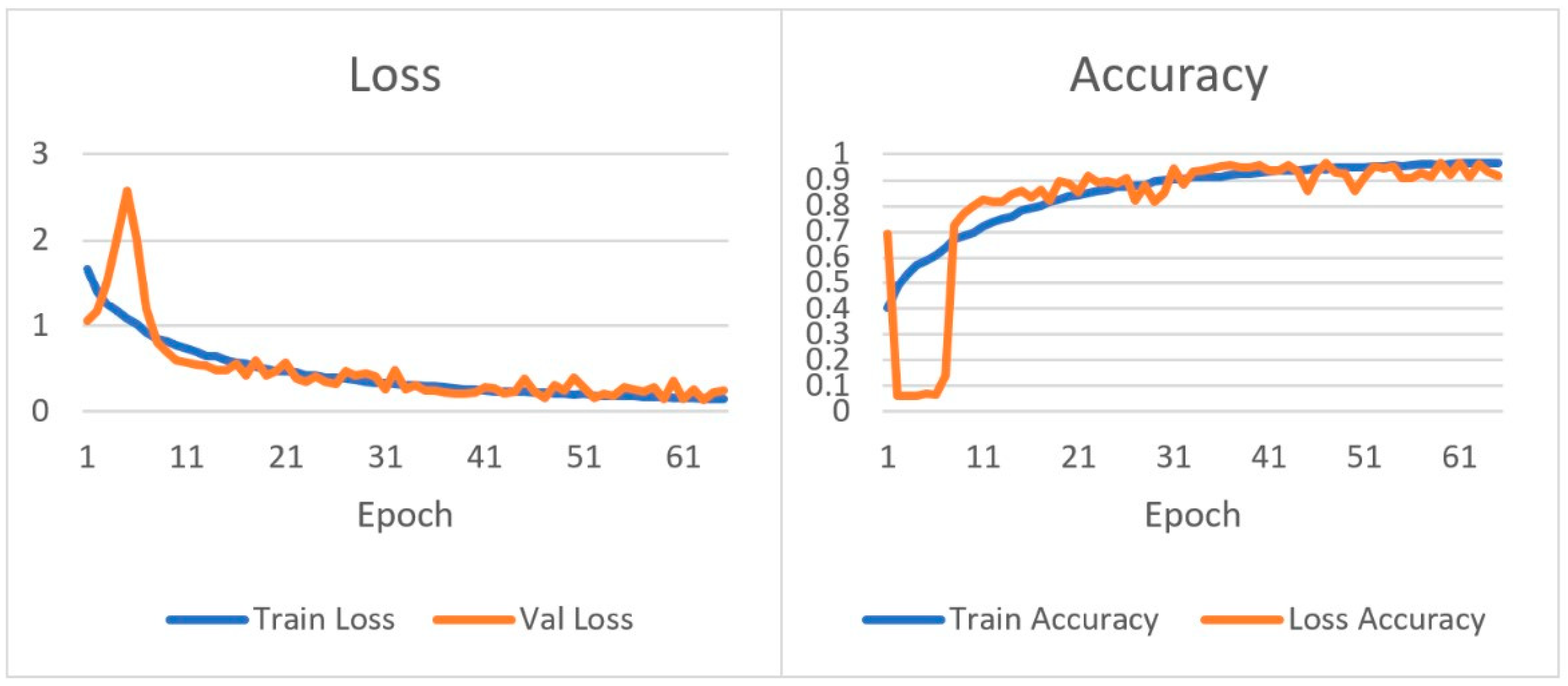 Applsci 13 08227 g012 Applsci 13 08227 g012