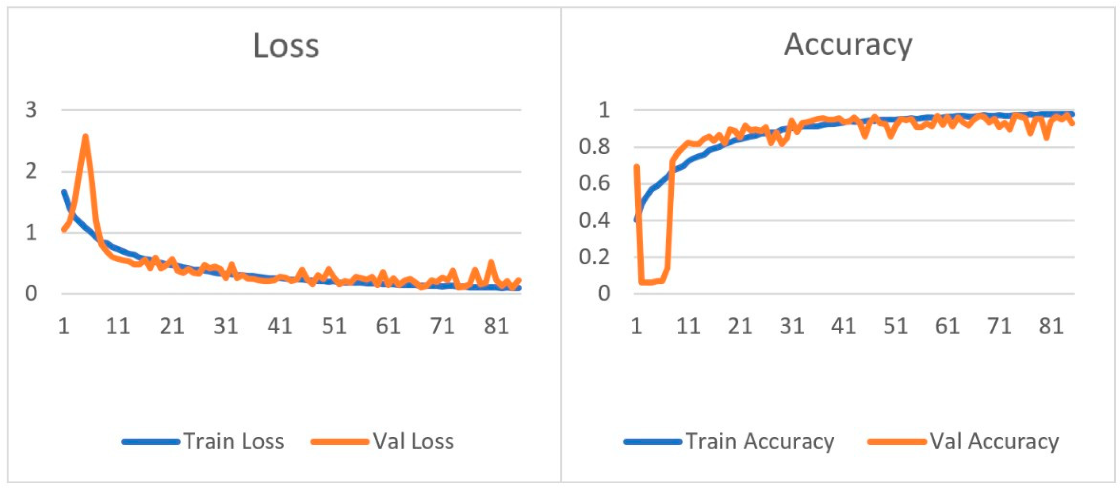 Applsci 13 08227 g013 Applsci 13 08227 g013