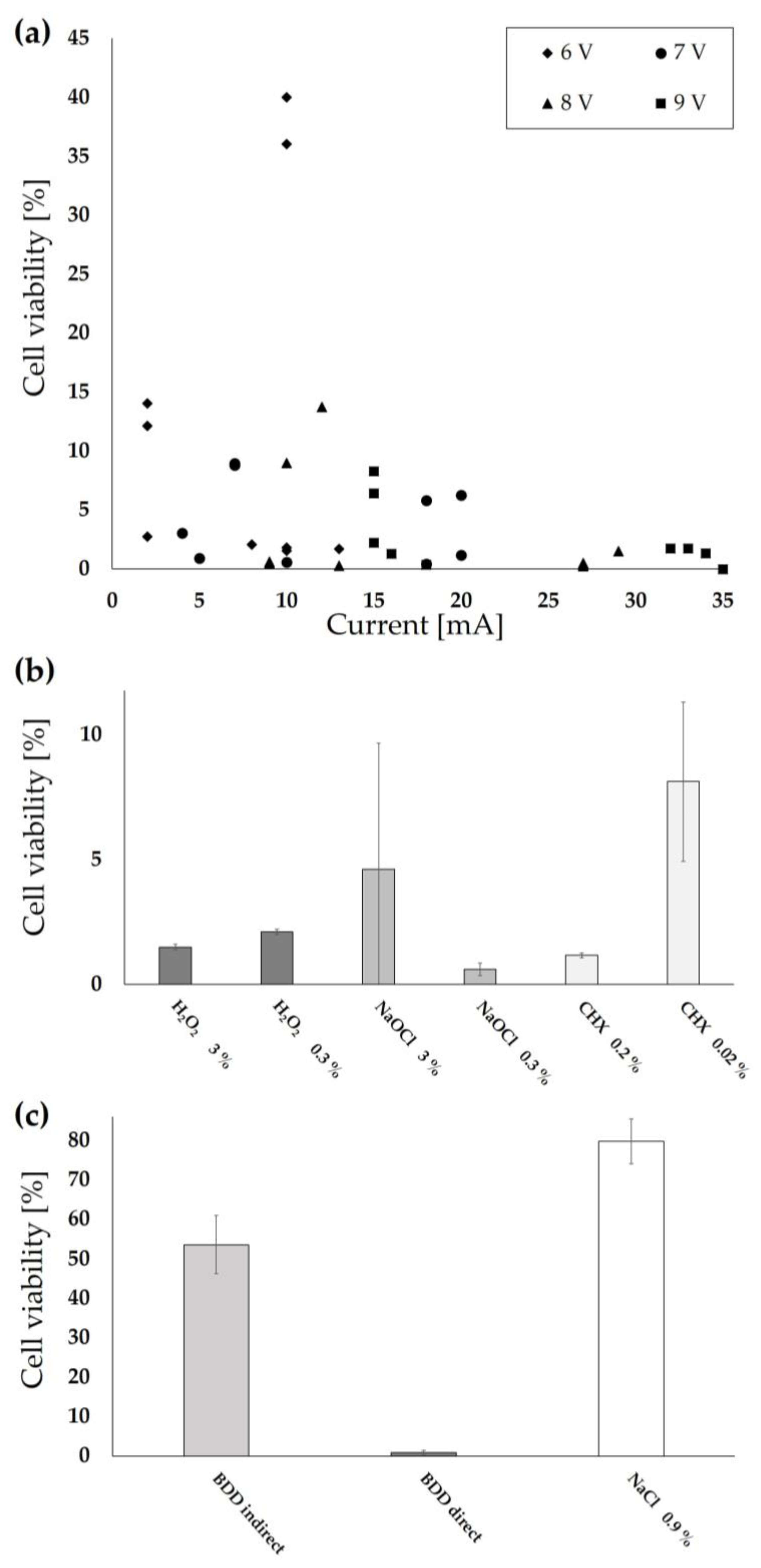 Applsci 13 08228 g004 Applsci 13 08228 g004