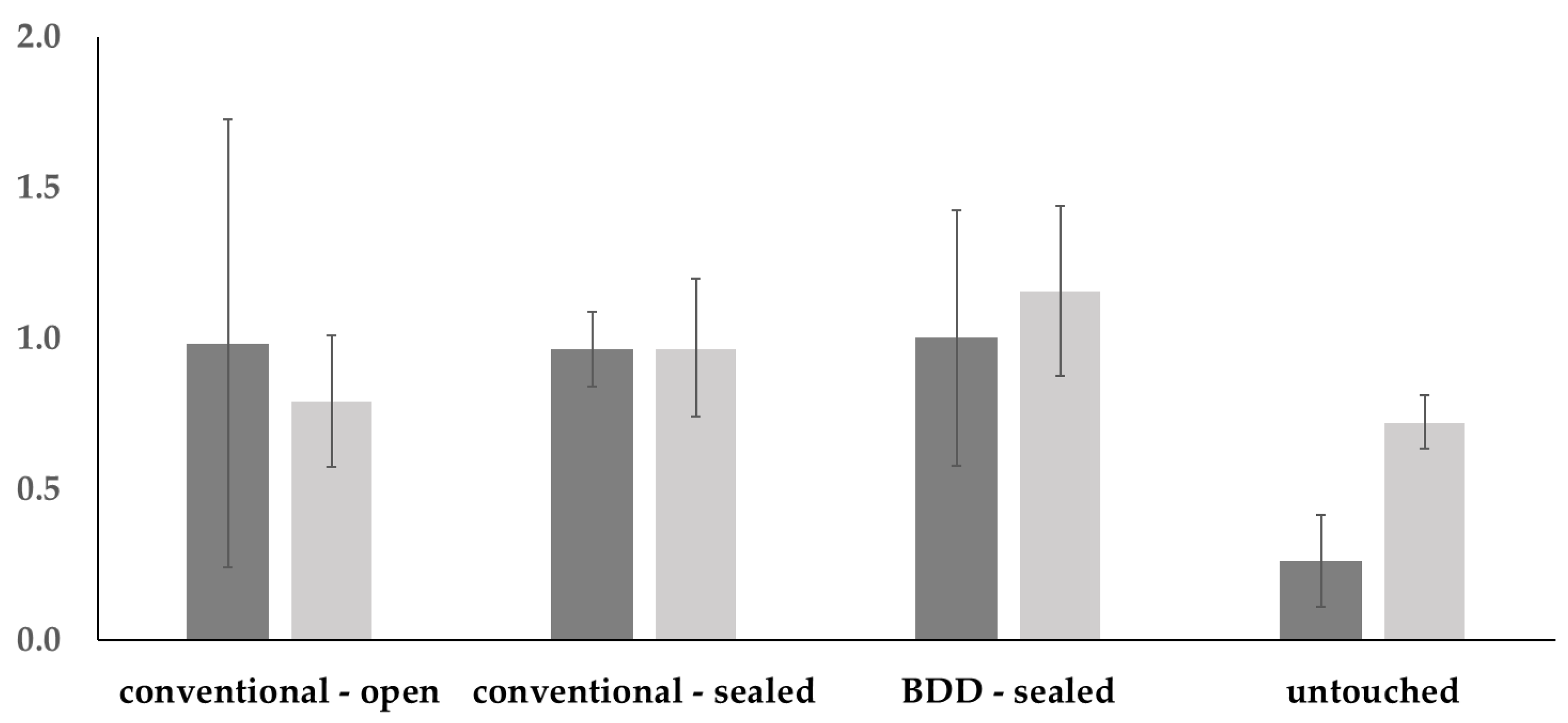 Applsci 13 08228 g005 Applsci 13 08228 g005