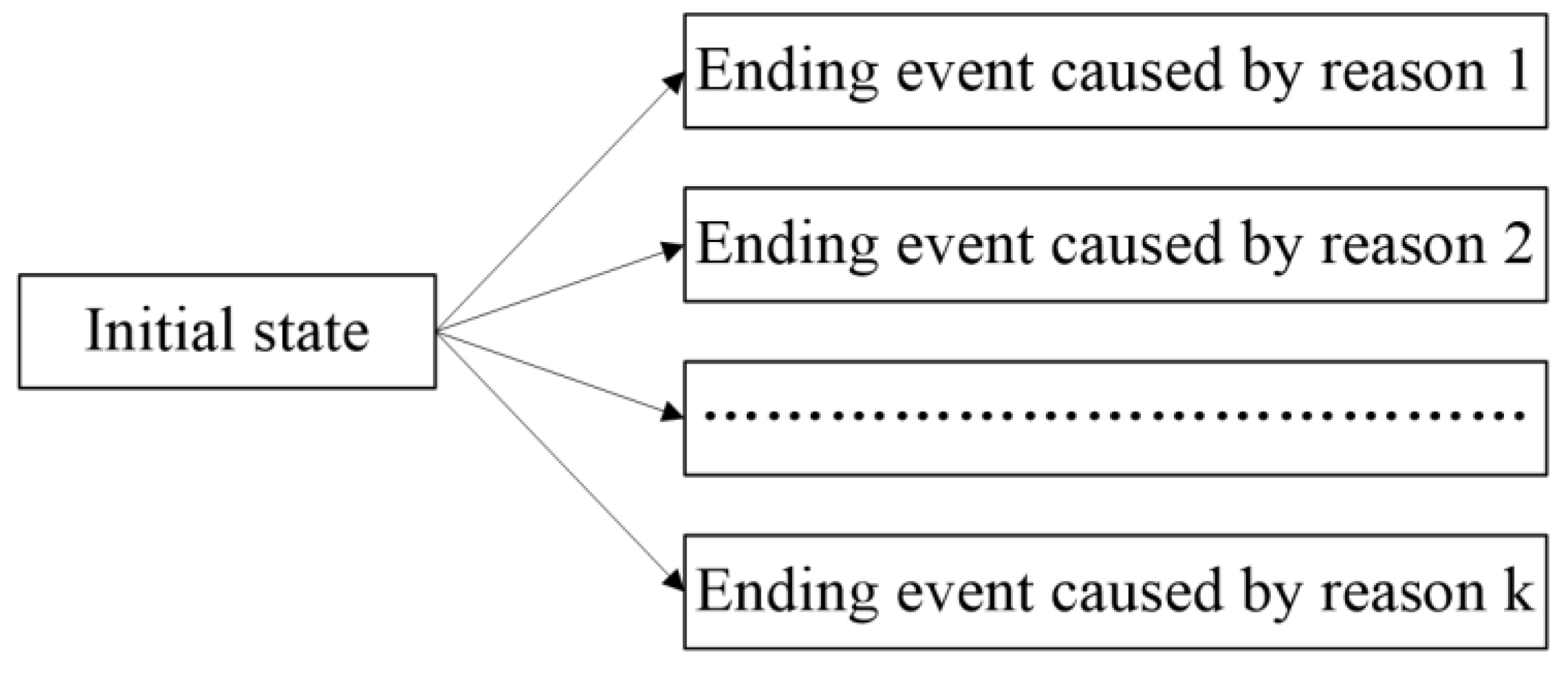 Applsci 13 08230 g001