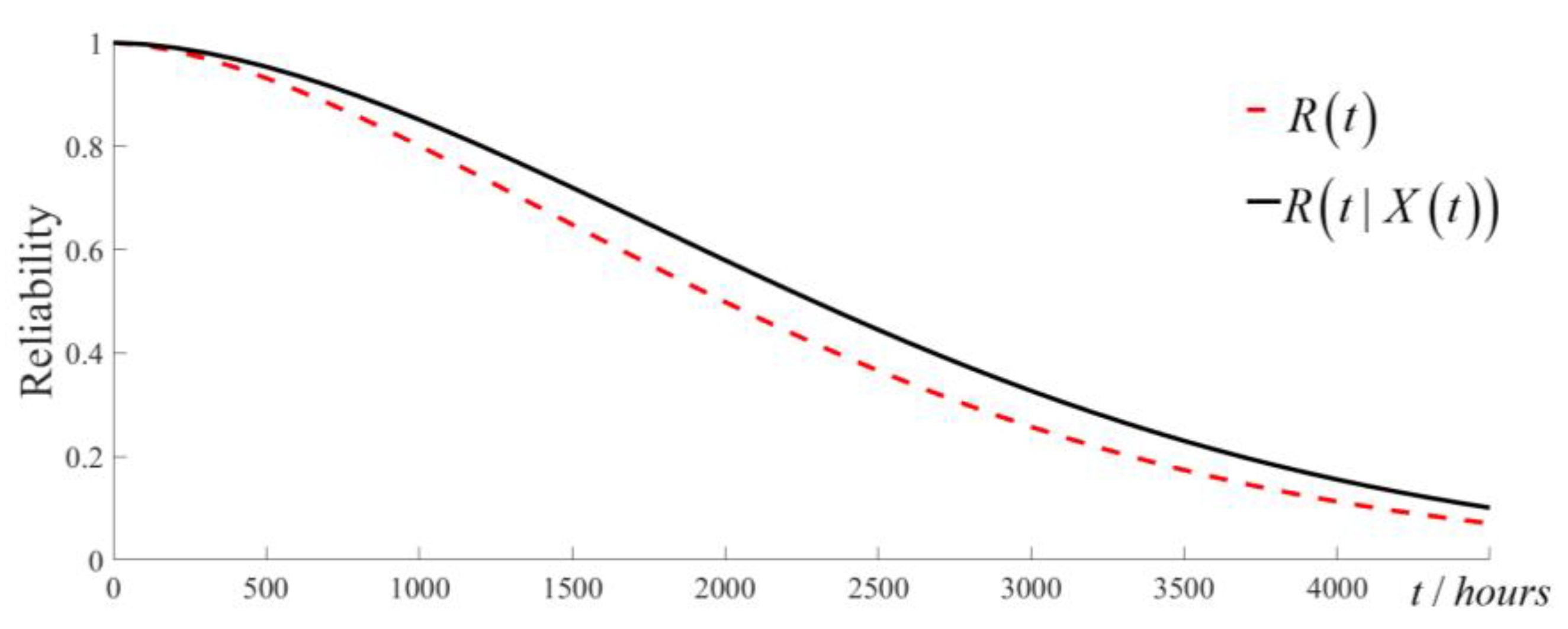 Applsci 13 08230 g003