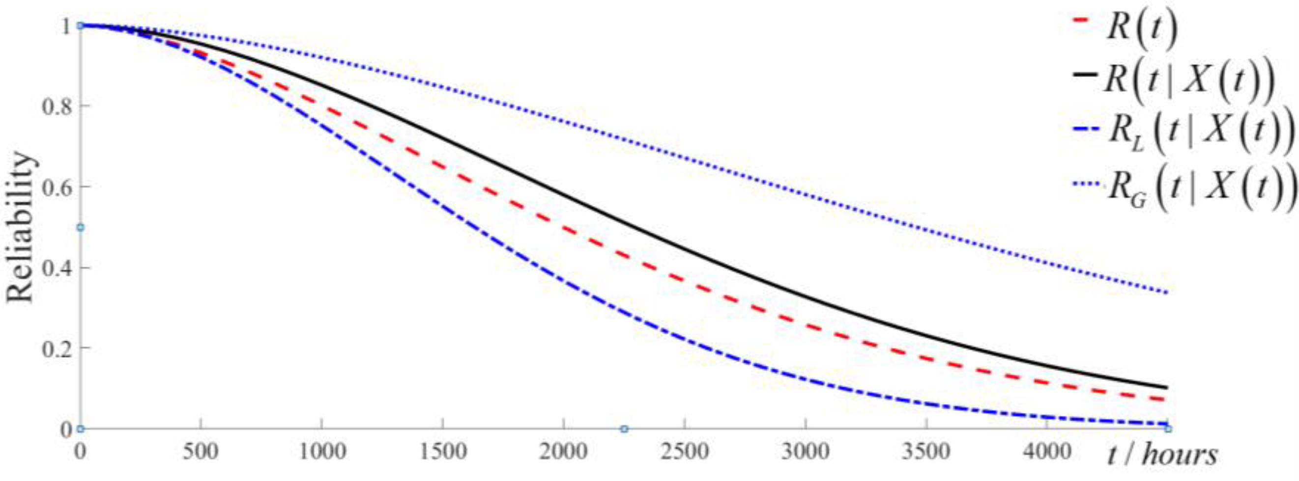 Applsci 13 08230 g005
