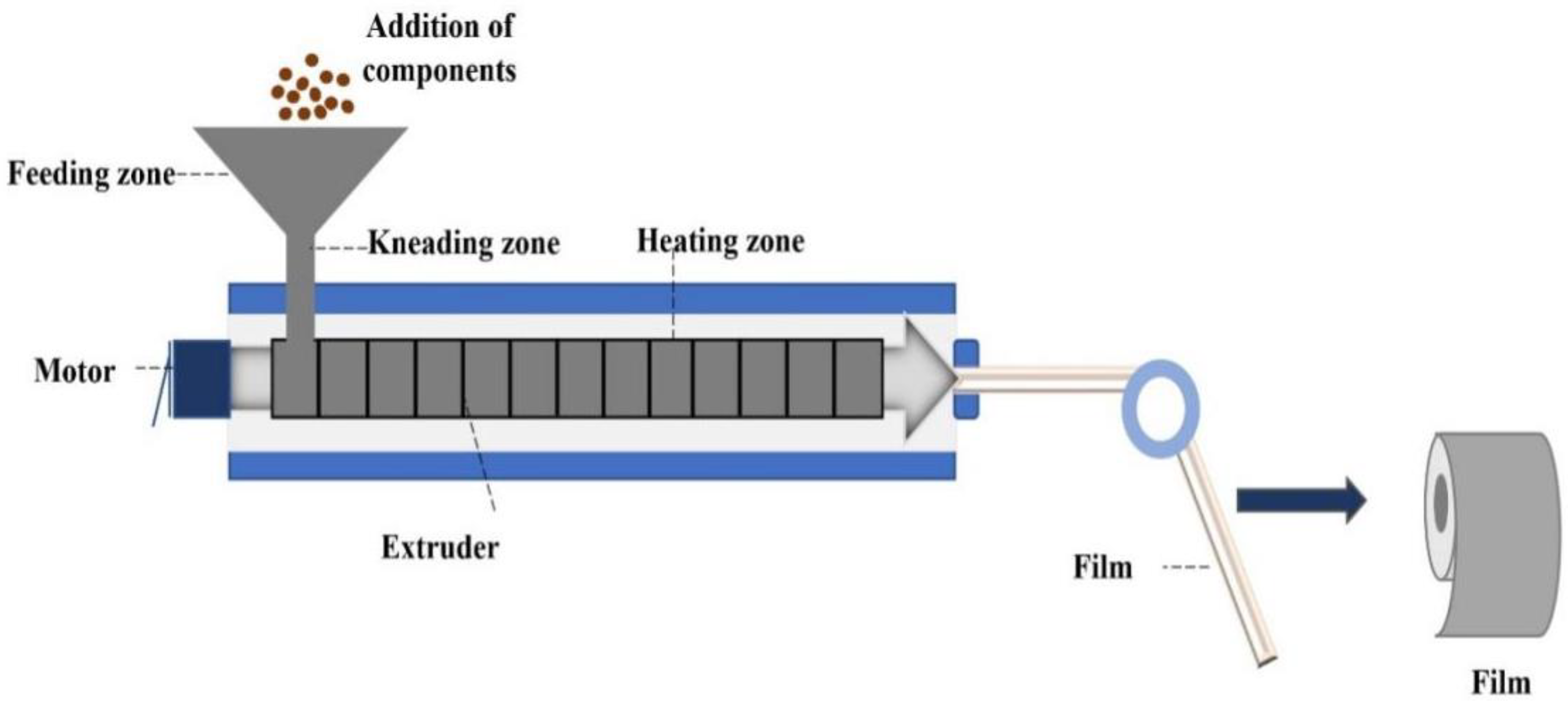 Applsci 13 08234 g002
