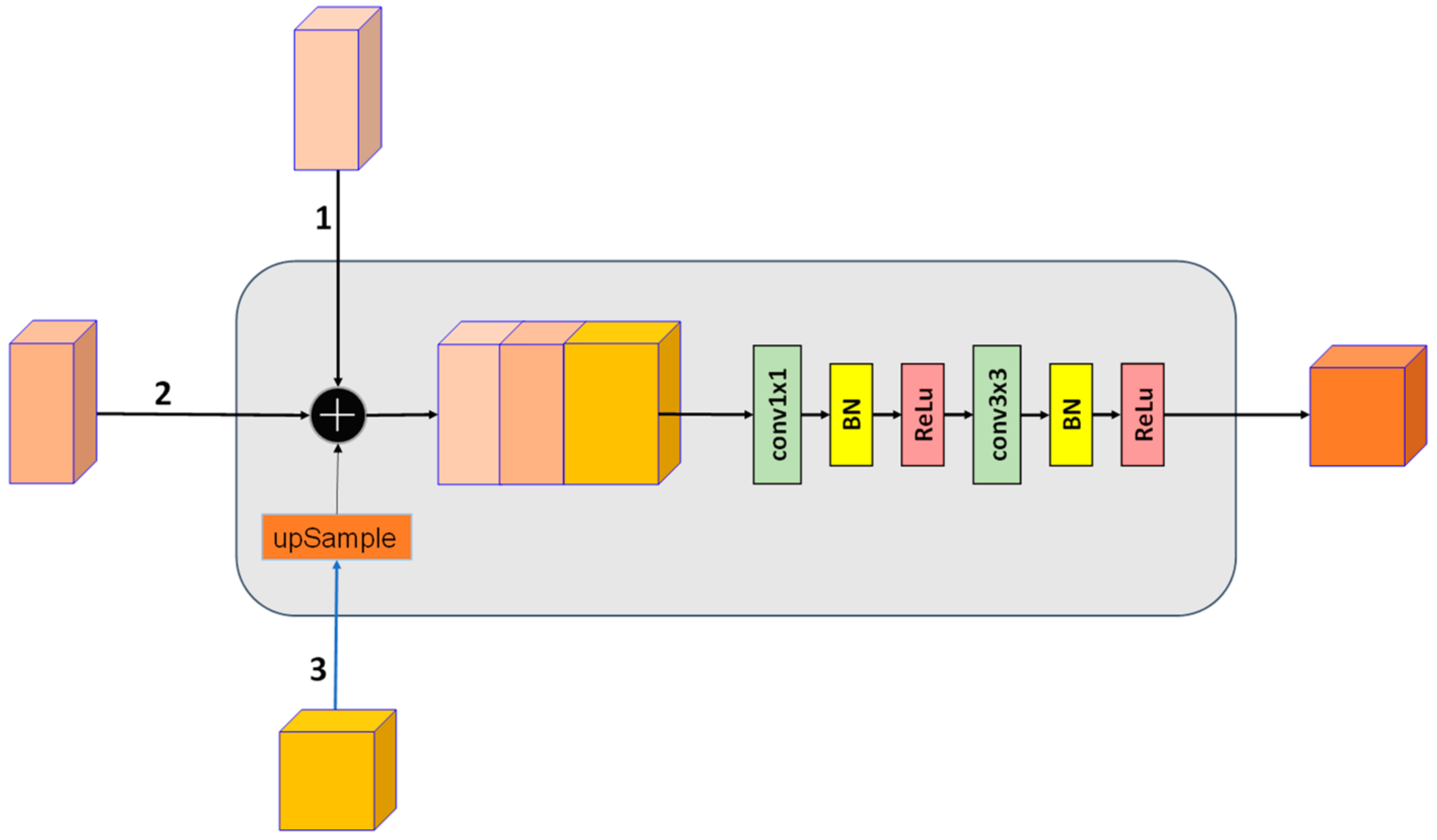 Applsci 13 08237 g001