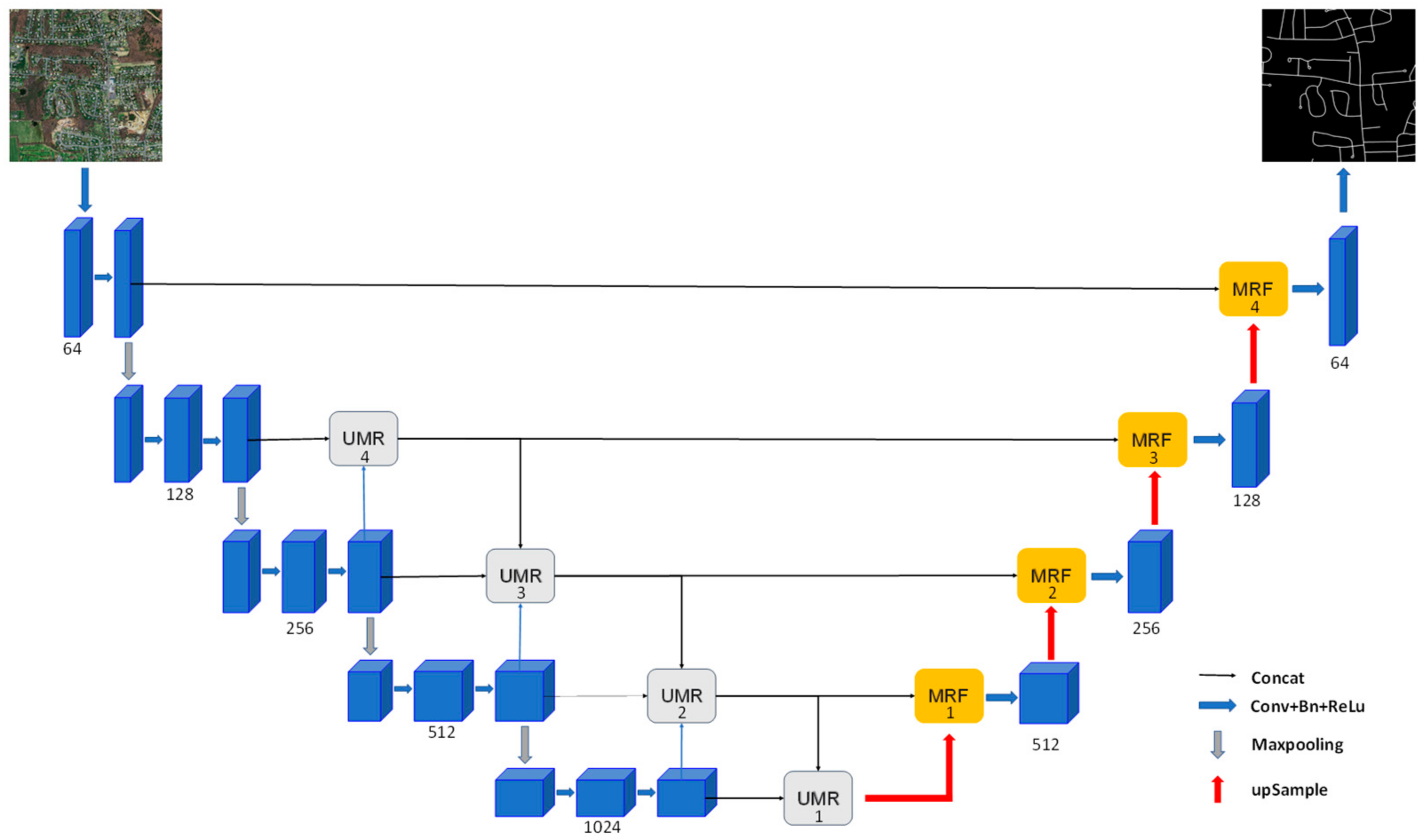 Applsci 13 08237 g003