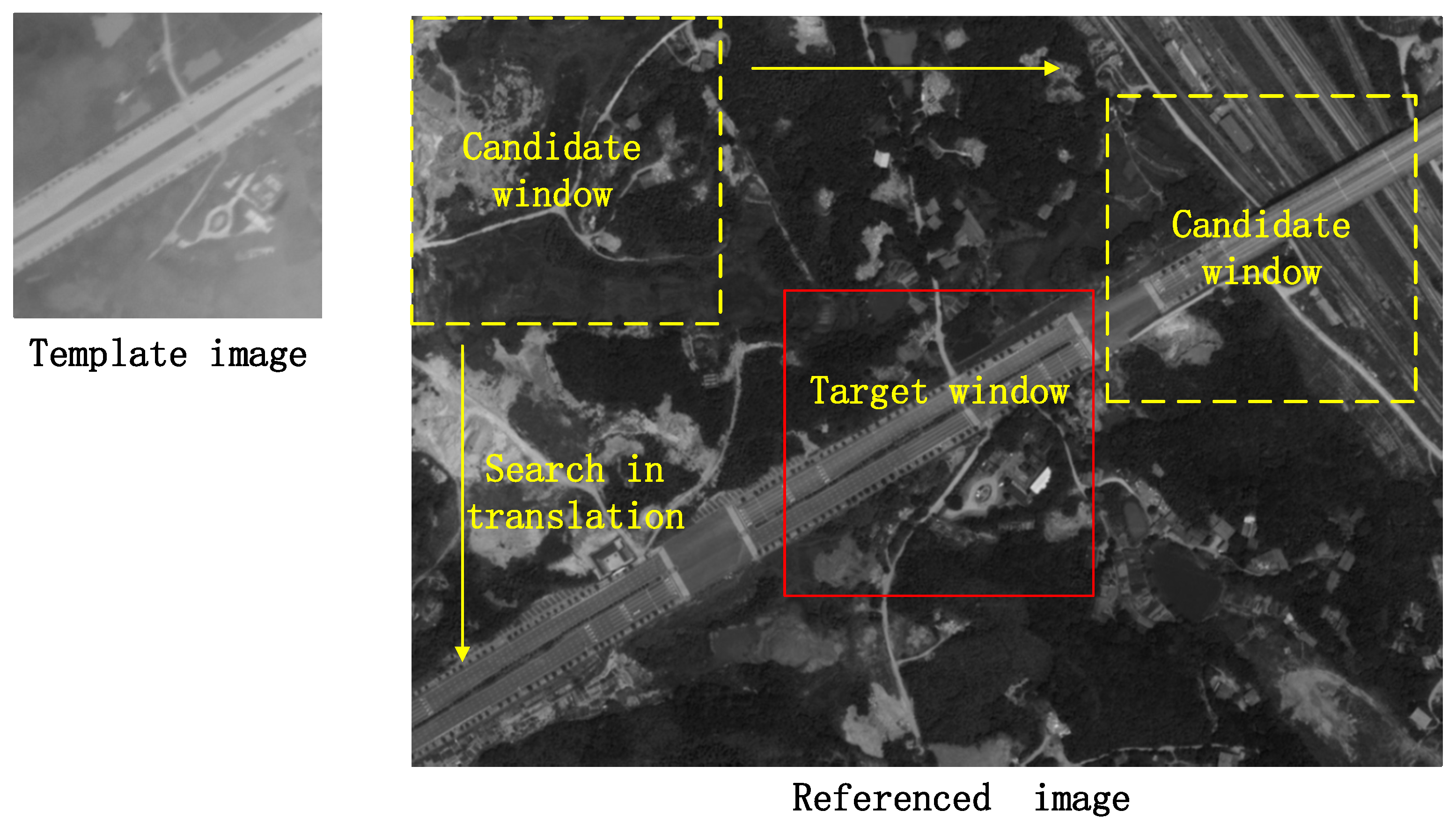 Applsci 13 08238 g004