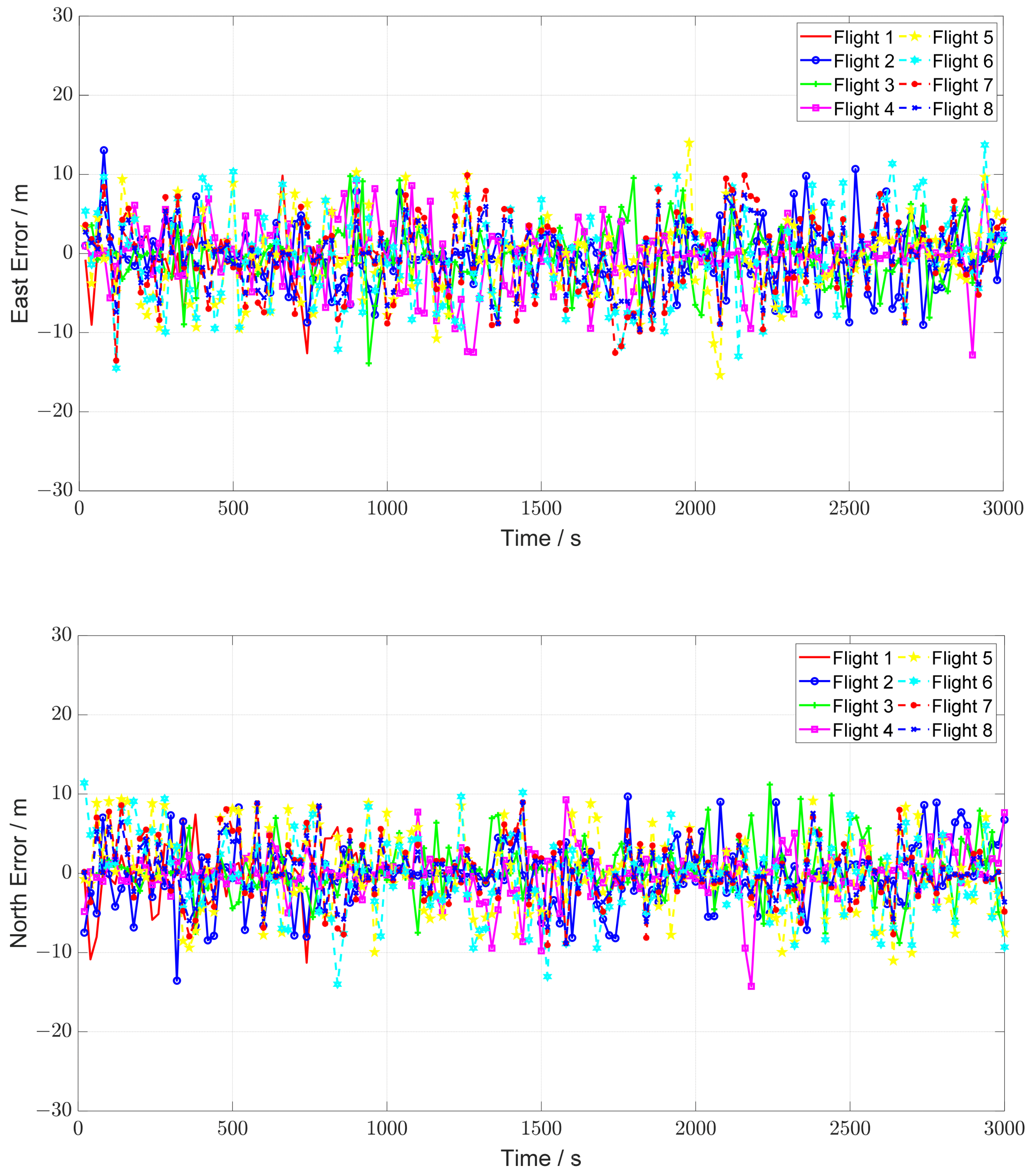 Applsci 13 08238 g010