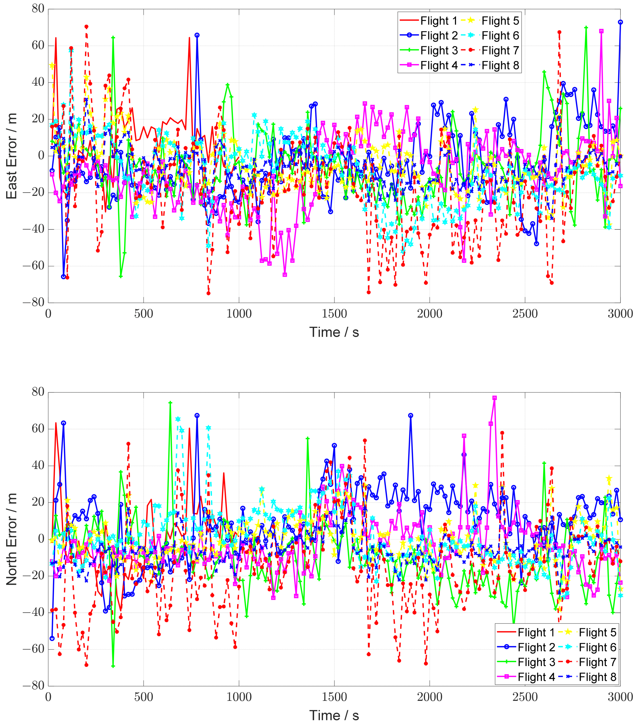 Applsci 13 08238 g011