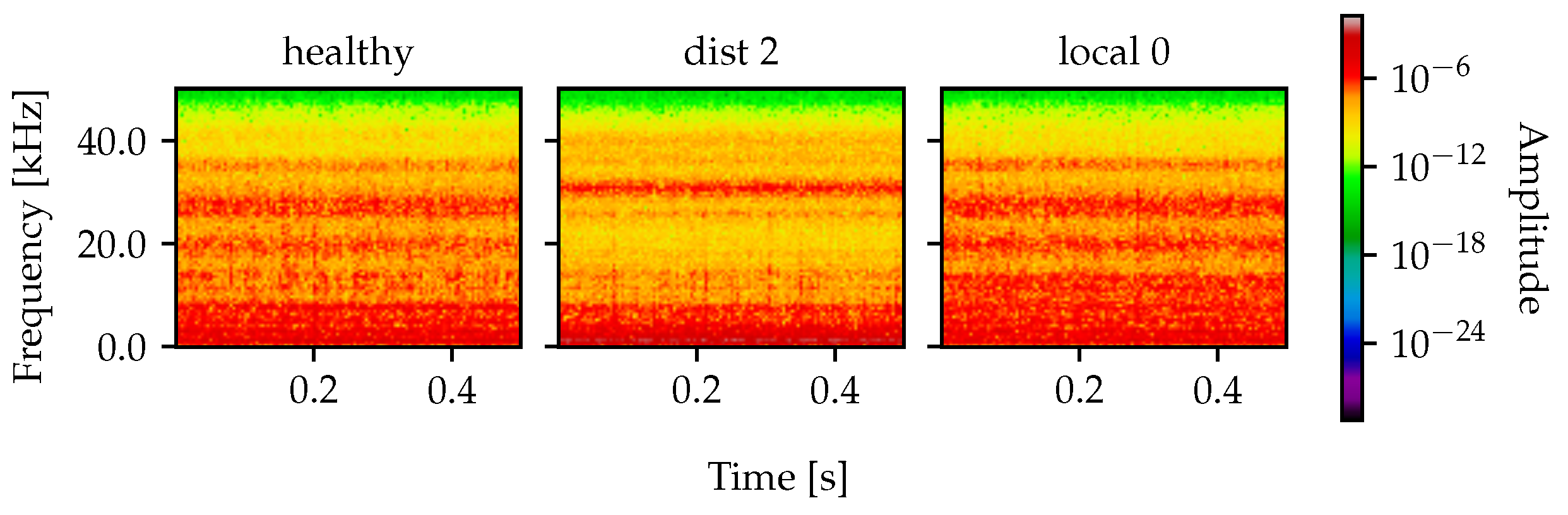 Applsci 13 08239 g002