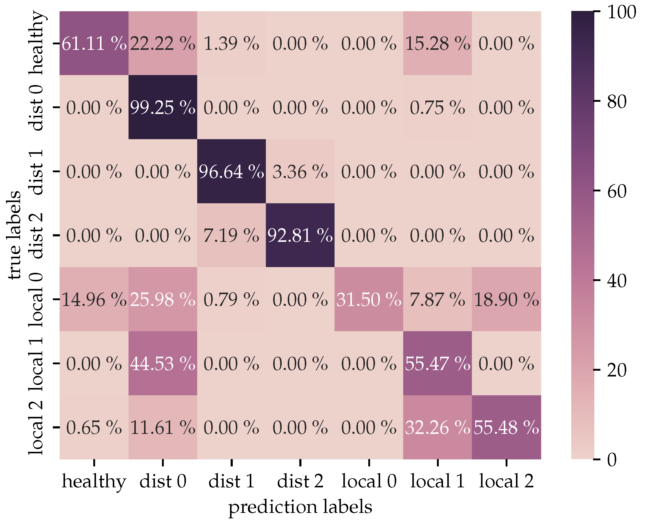 Applsci 13 08239 g004