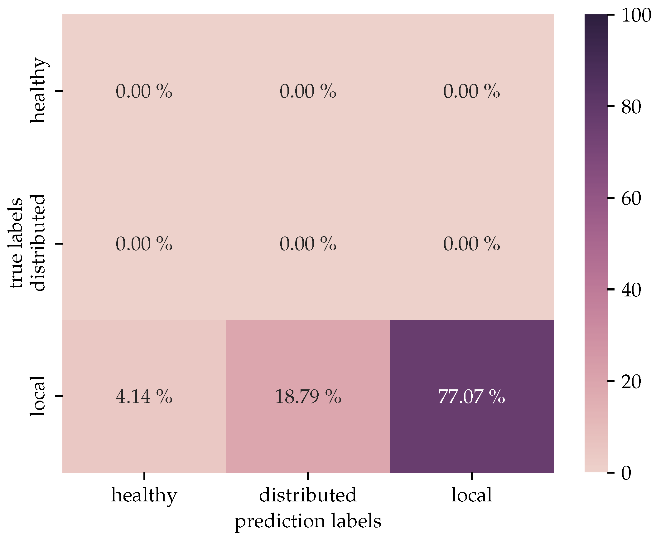 Applsci 13 08239 g005