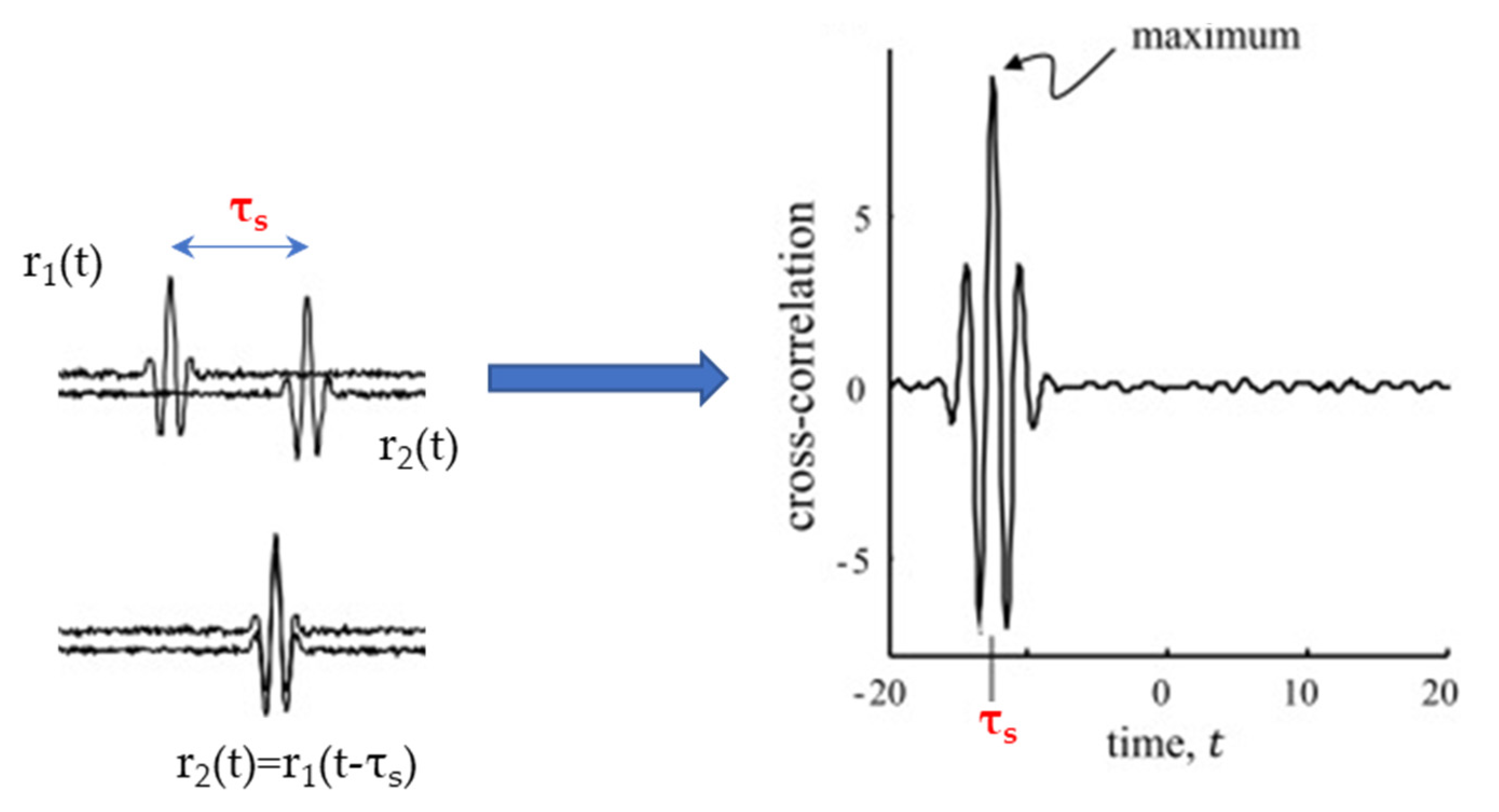 Applsci 13 08240 g001 Applsci 13 08240 g001