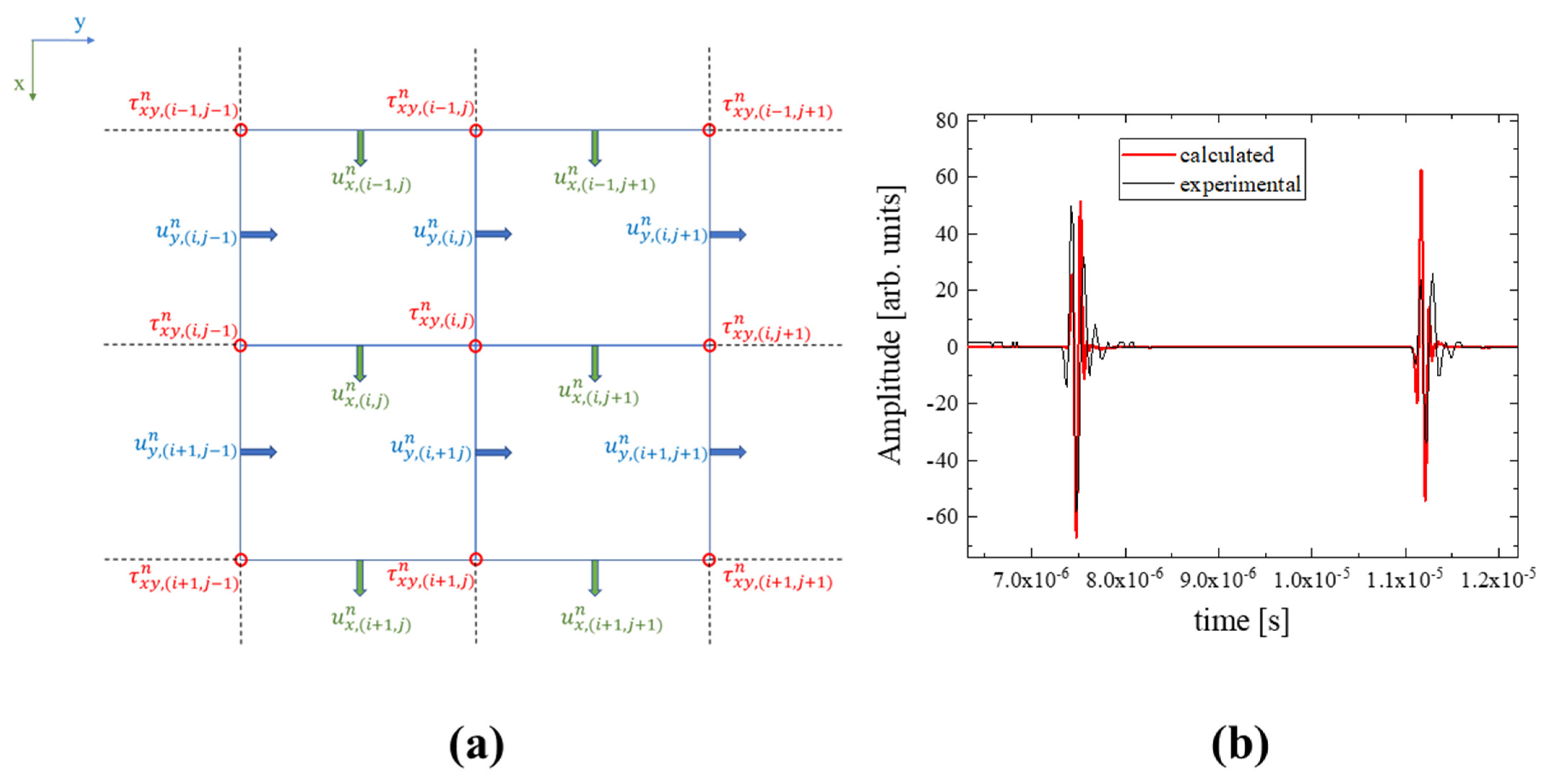 Applsci 13 08240 g002 Applsci 13 08240 g002