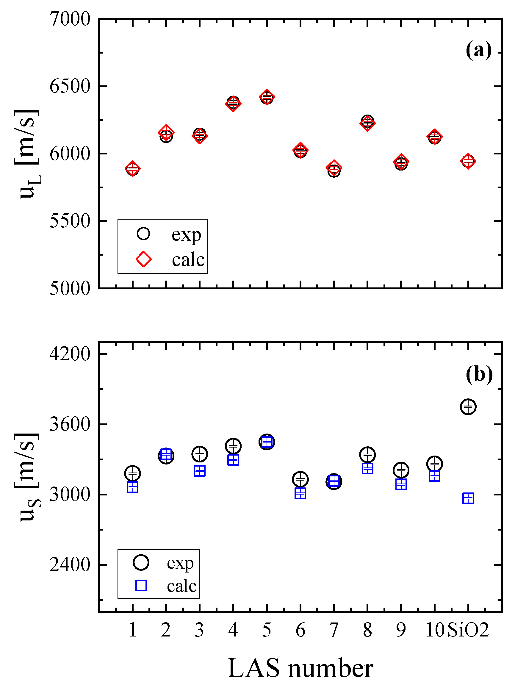 Applsci 13 08240 g007 Applsci 13 08240 g007