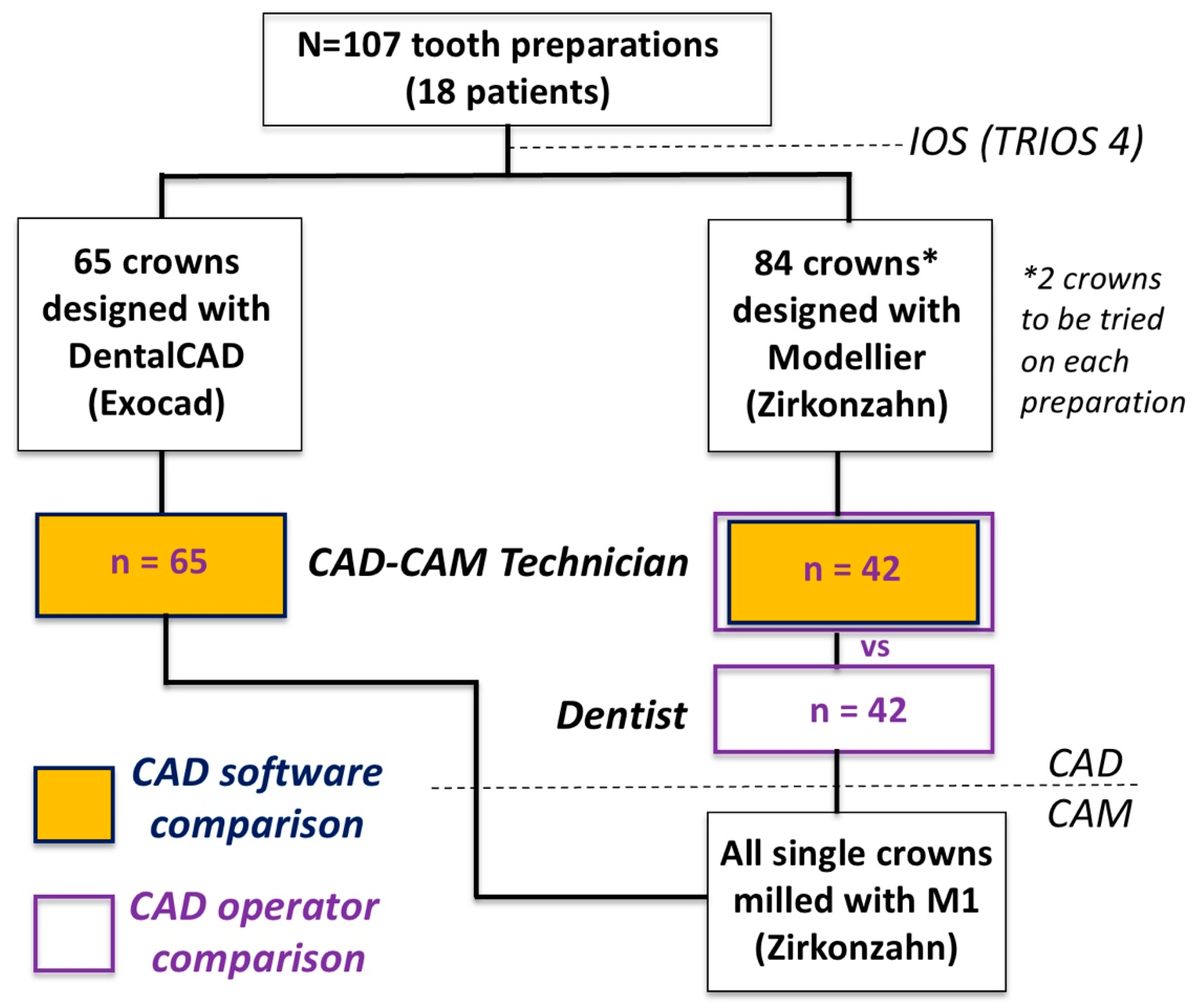 Applsci 13 08243 g002