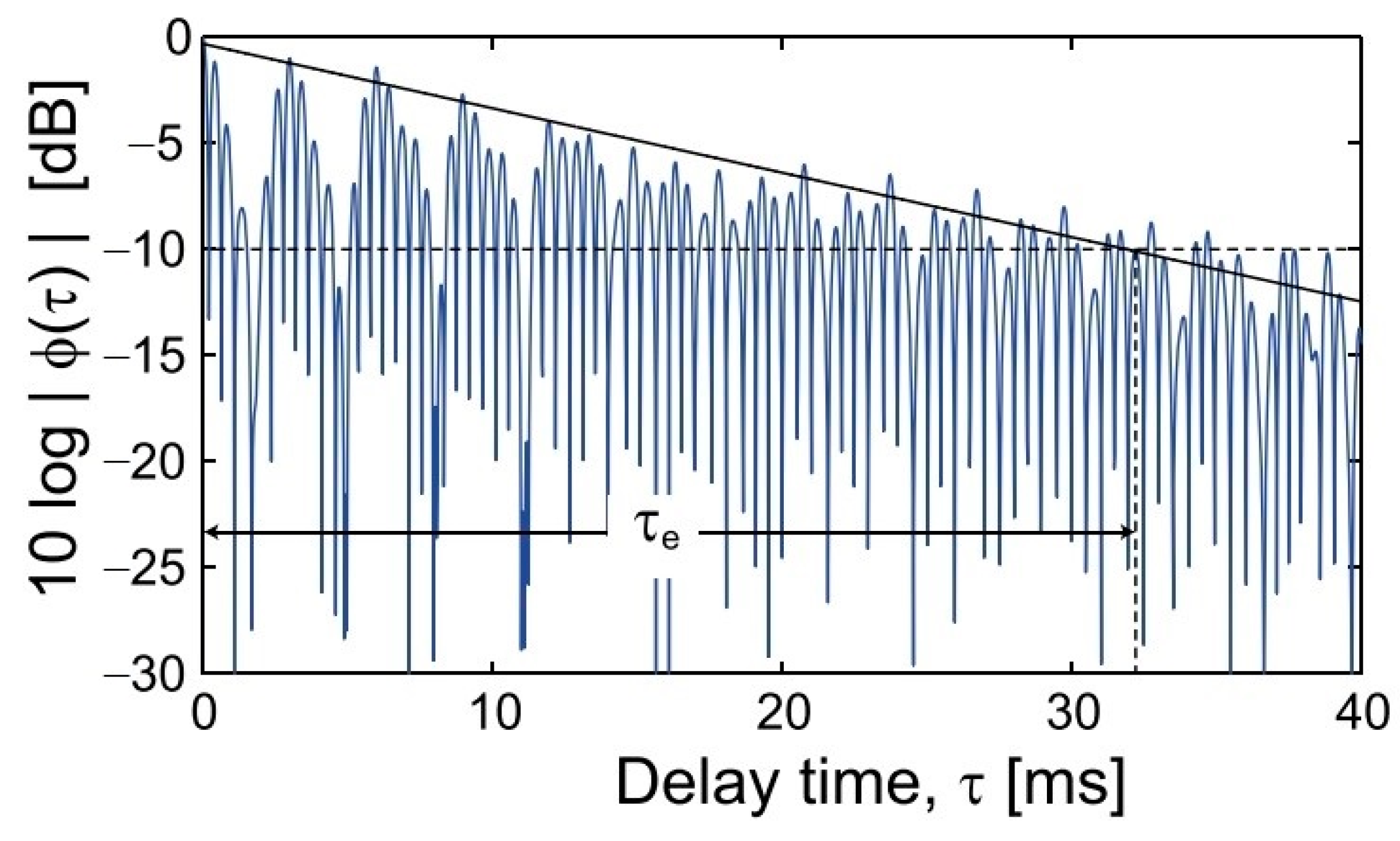 Applsci 13 08244 g001