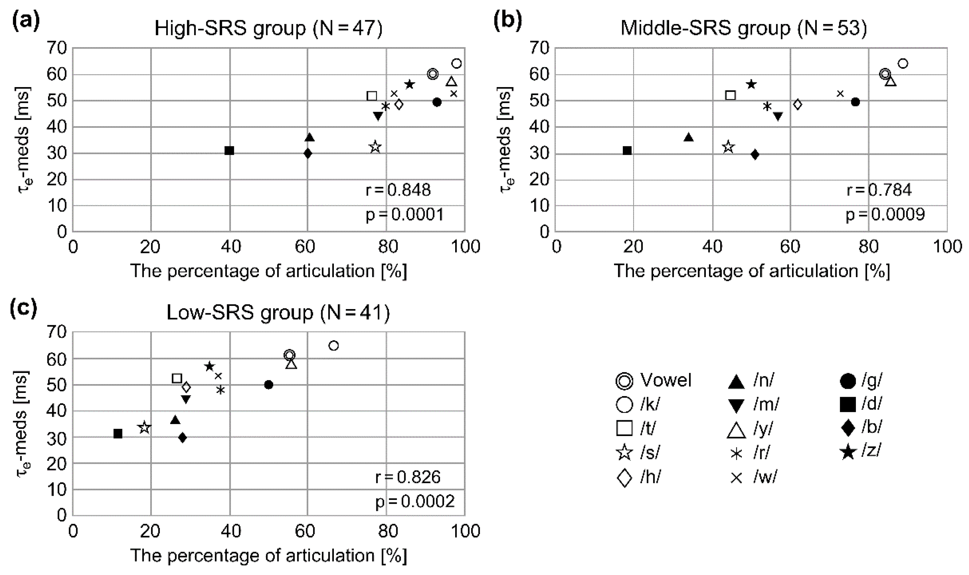 Applsci 13 08244 g002
