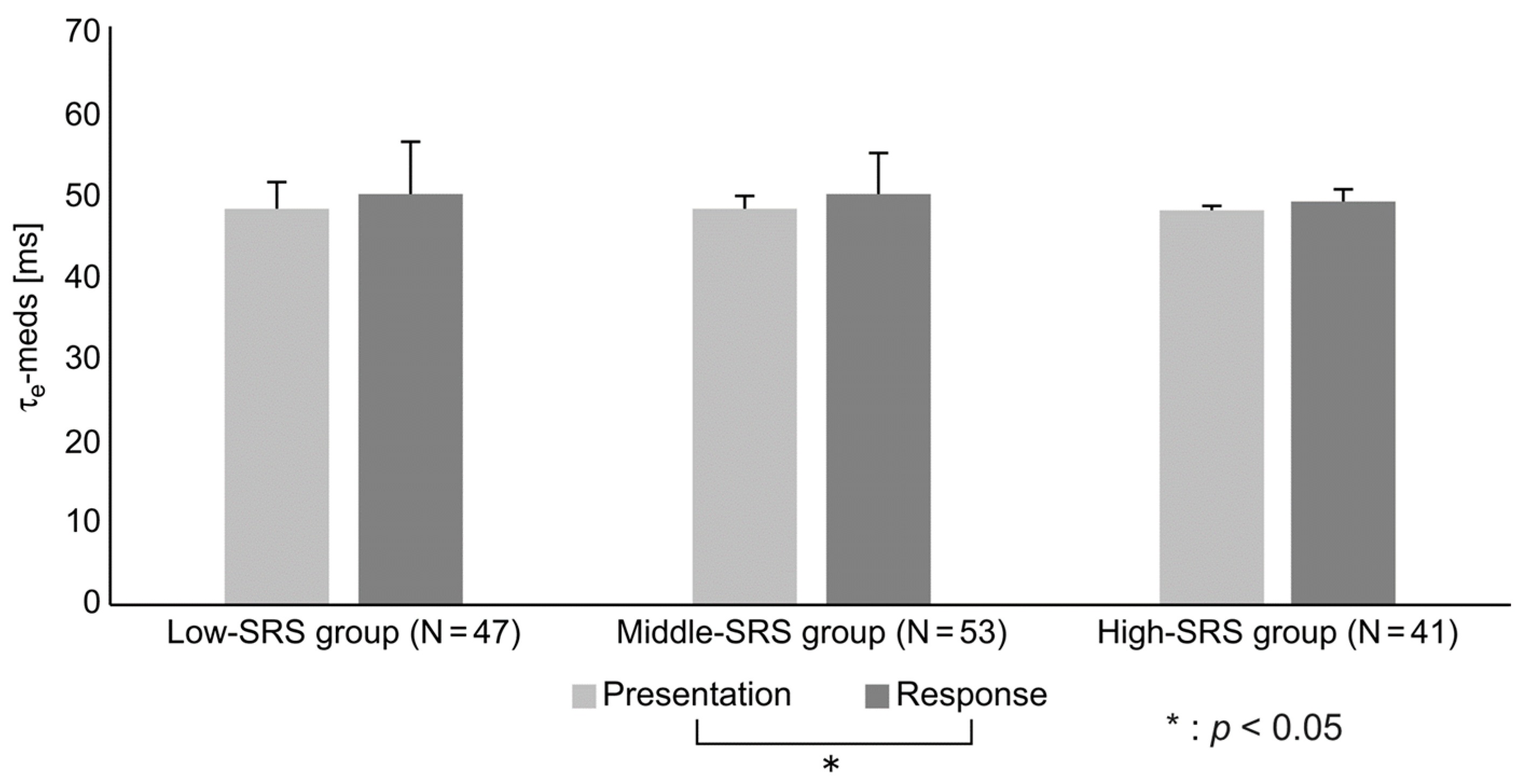 Applsci 13 08244 g003