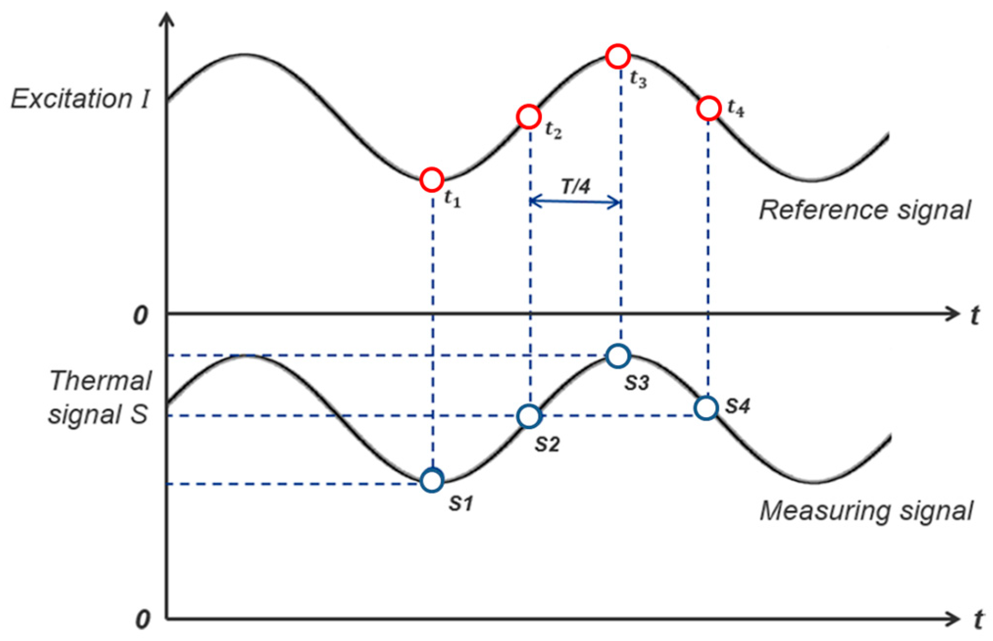 Applsci 13 08247 g001 Applsci 13 08247 g001