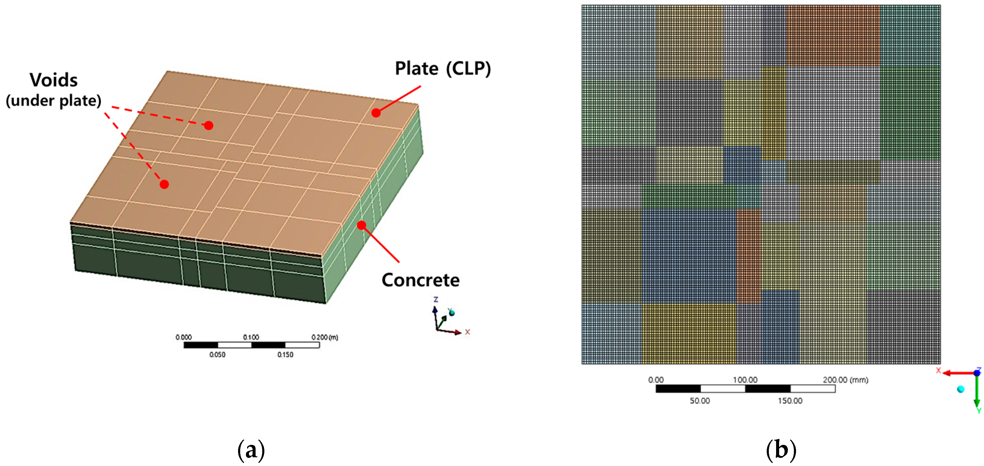 Applsci 13 08247 g003 Applsci 13 08247 g003