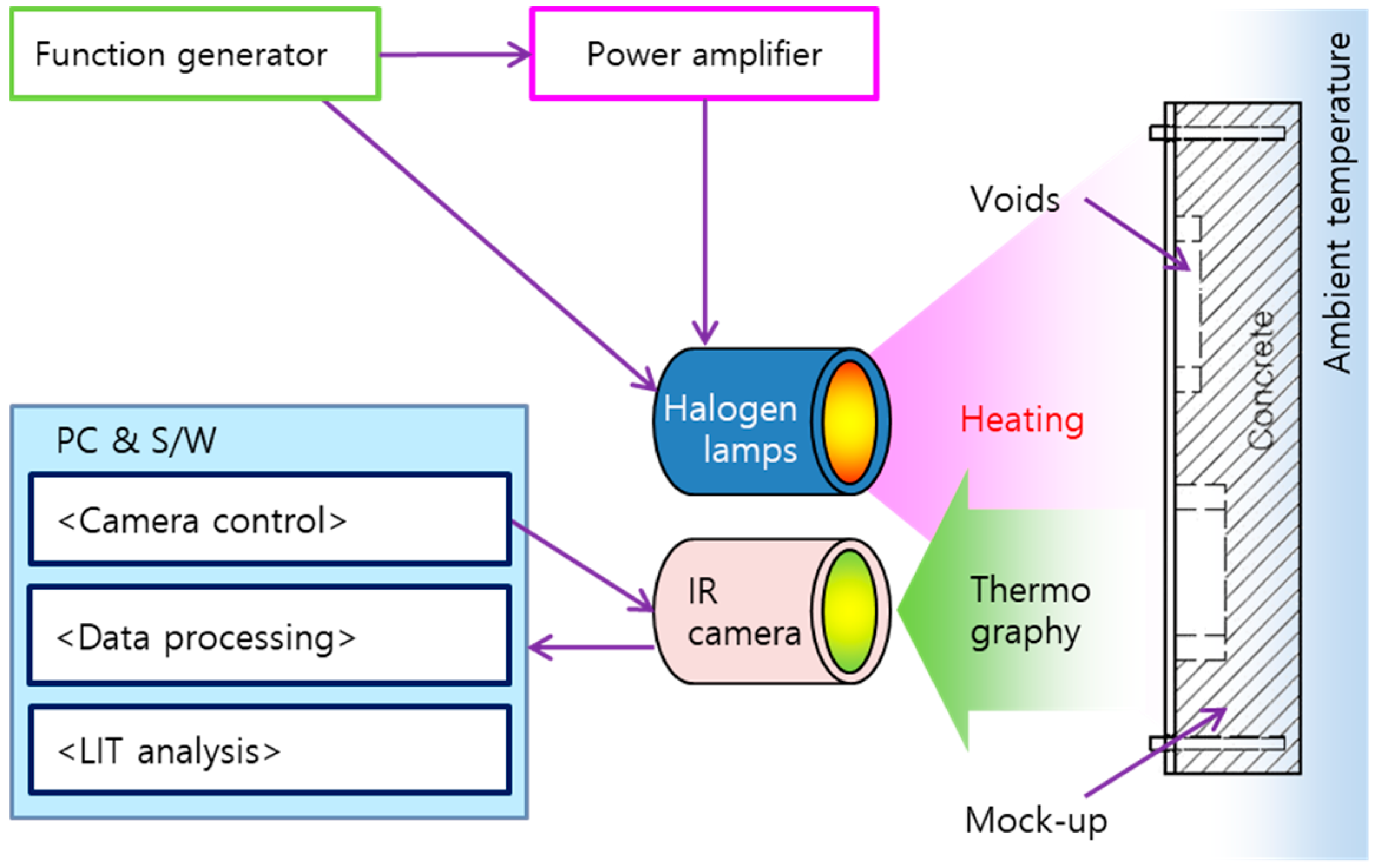 Applsci 13 08247 g004 Applsci 13 08247 g004