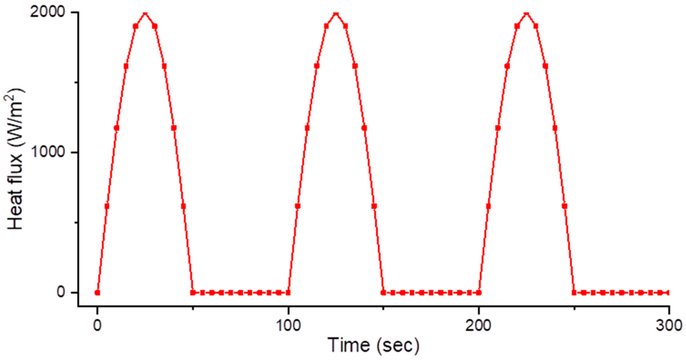 Applsci 13 08247 g005 Applsci 13 08247 g005