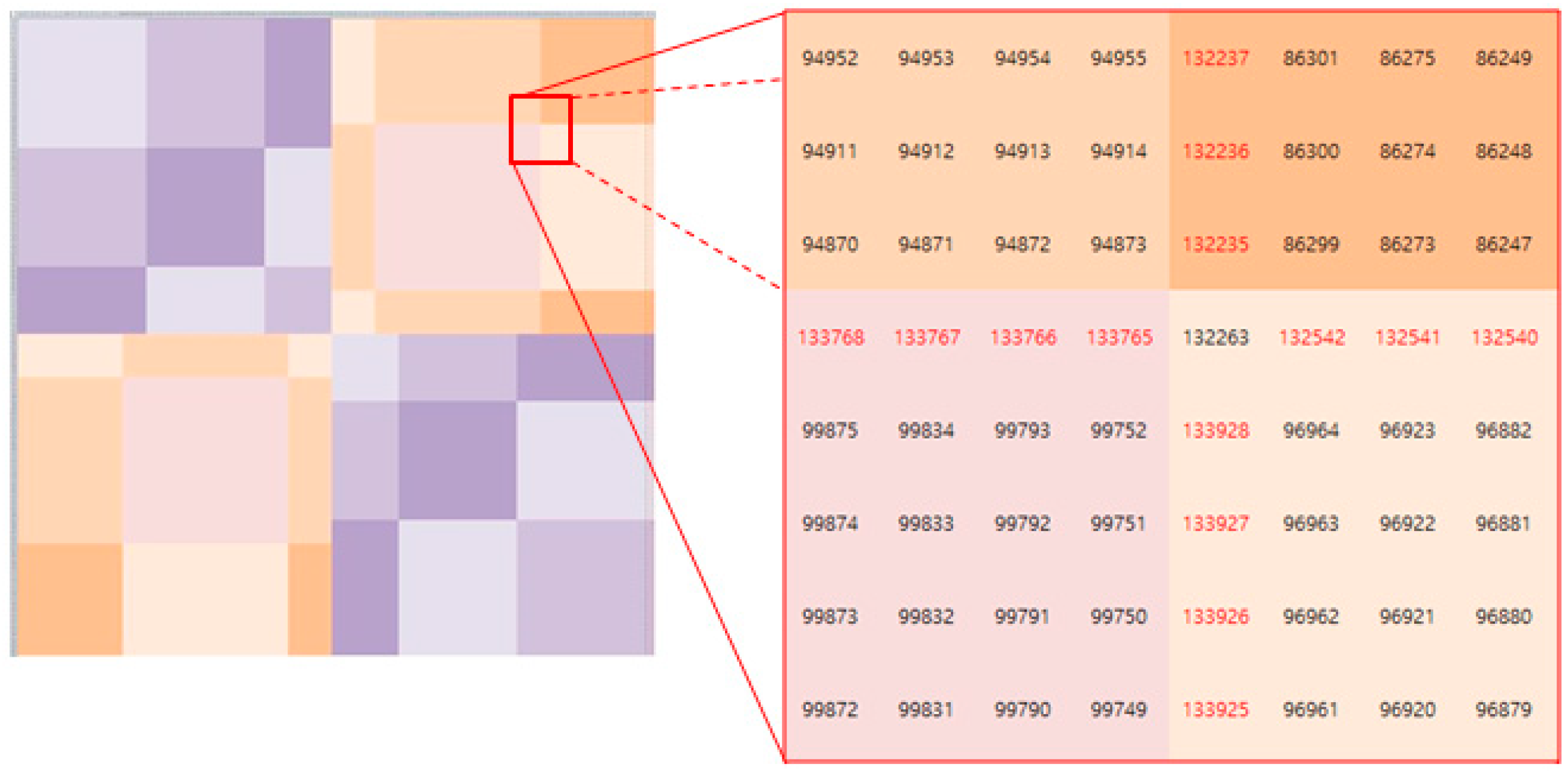 Applsci 13 08247 g006 Applsci 13 08247 g006