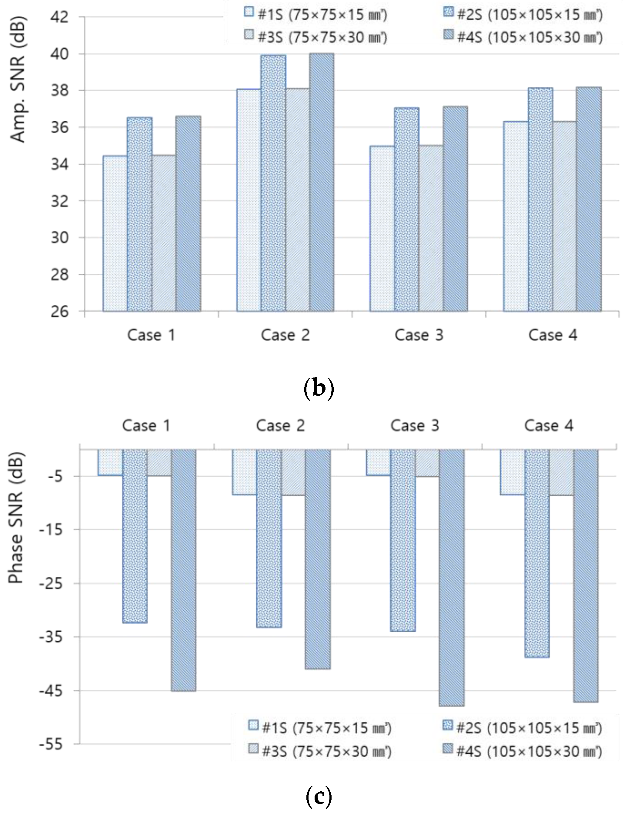 Applsci 13 08247 g014b Applsci 13 08247 g014b
