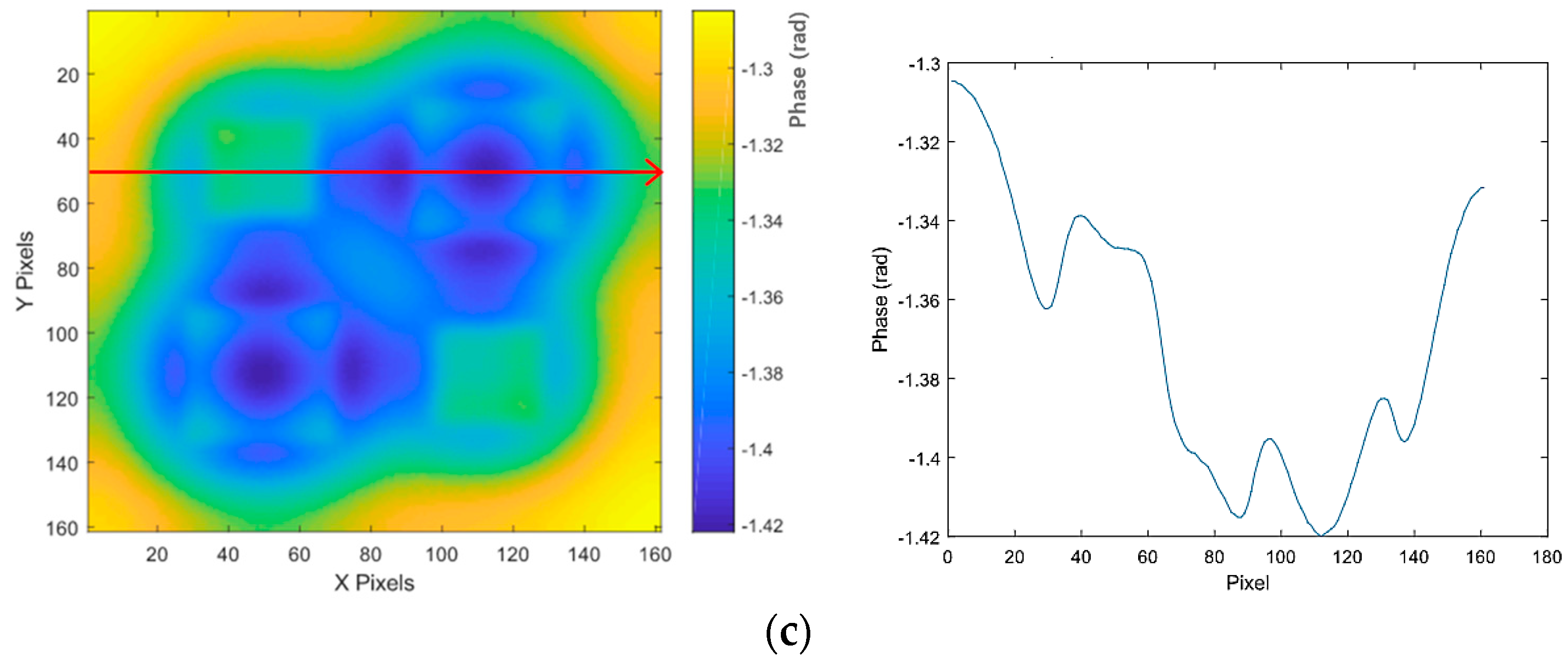 Applsci 13 08247 g015b Applsci 13 08247 g015b
