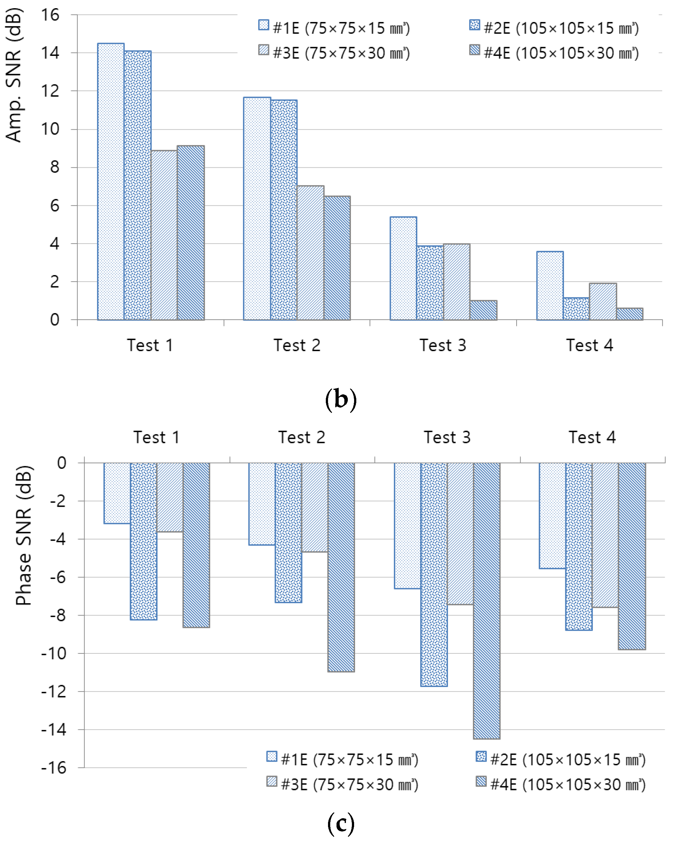 Applsci 13 08247 g016b Applsci 13 08247 g016b
