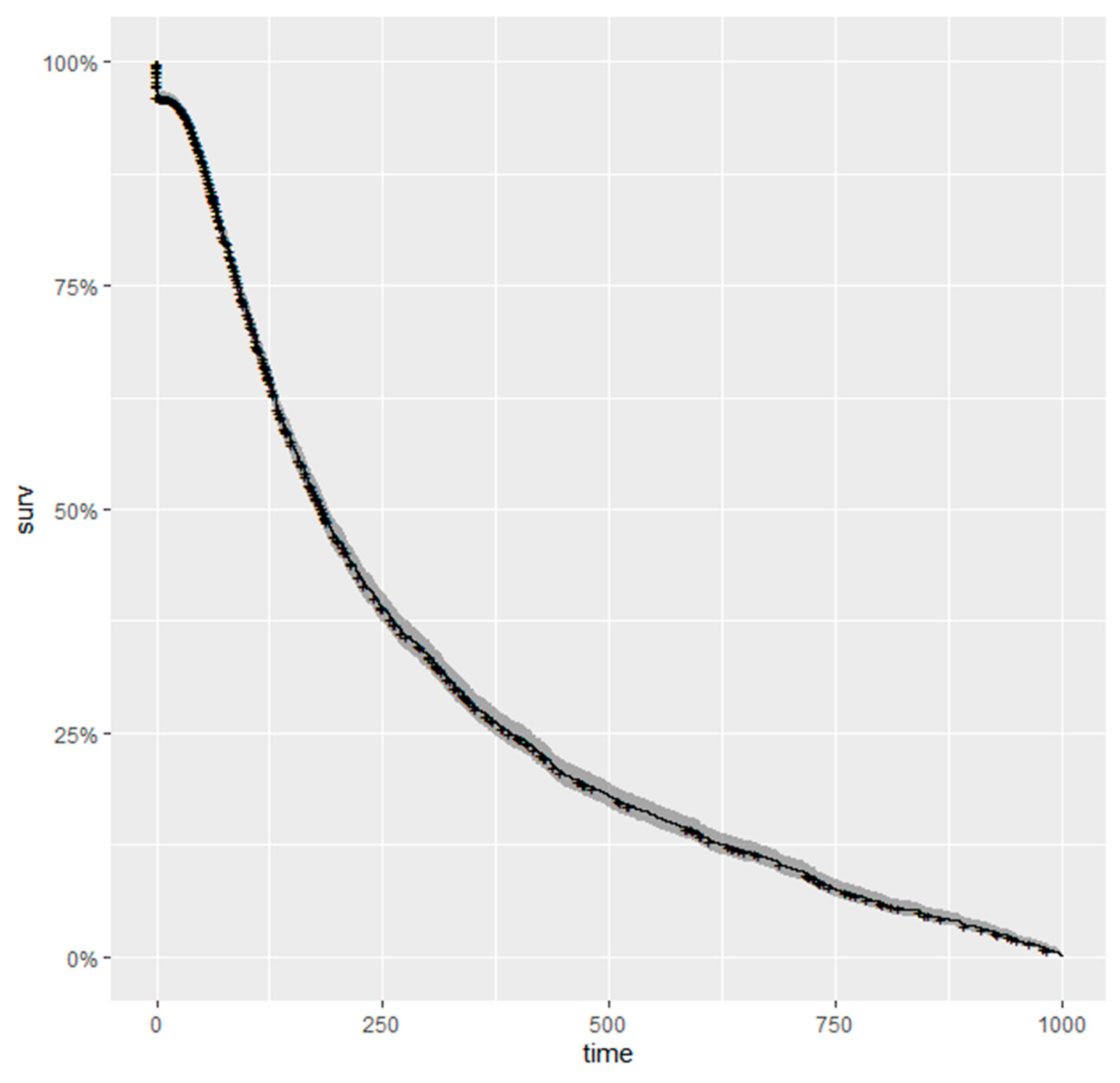 Applsci 13 08248 g003 Applsci 13 08248 g003