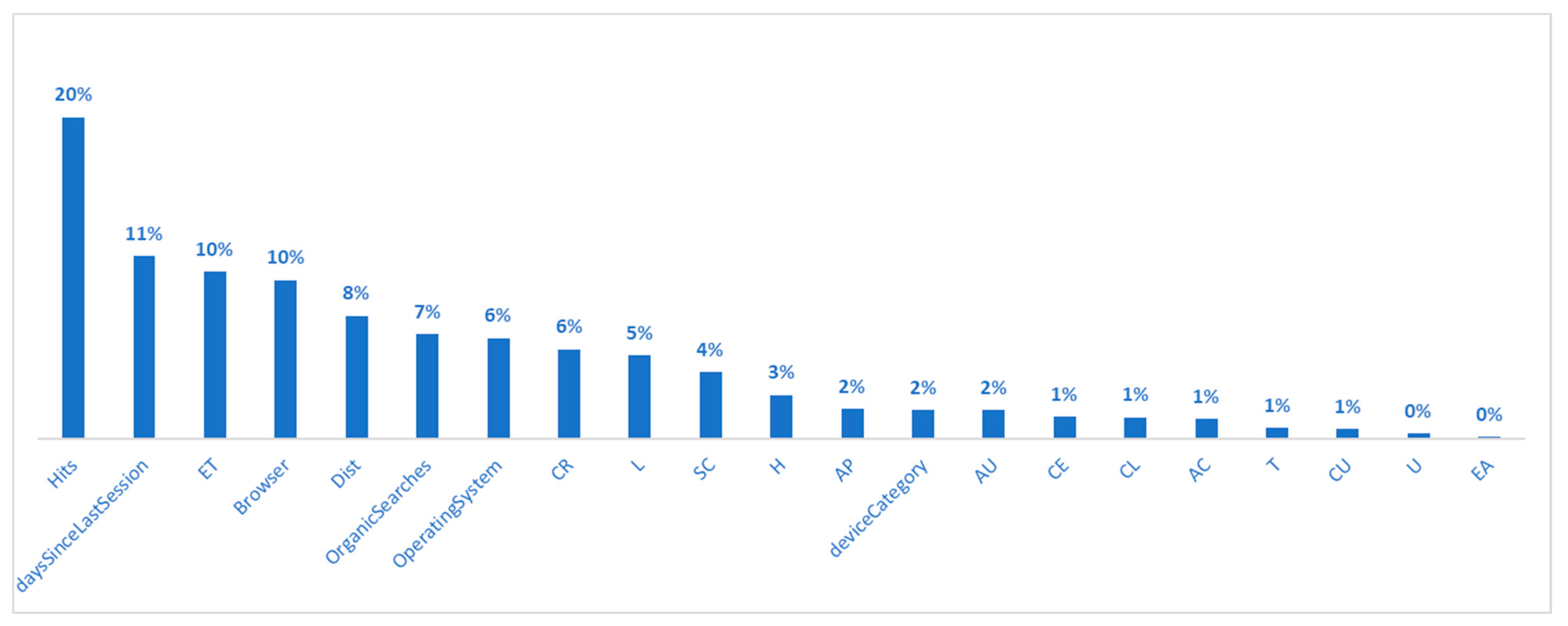 Applsci 13 08248 g005 Applsci 13 08248 g005
