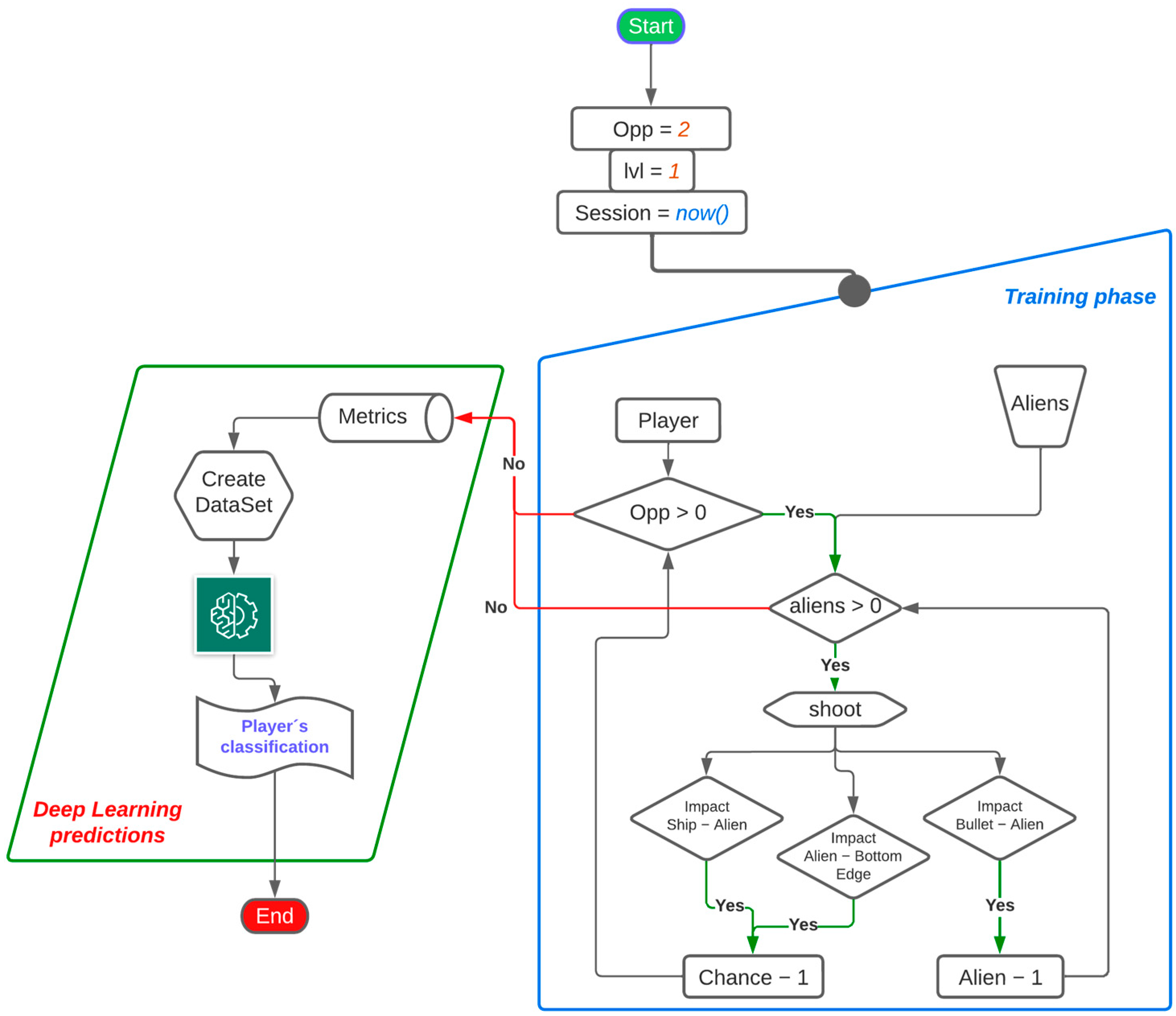 Applsci 13 08249 g001