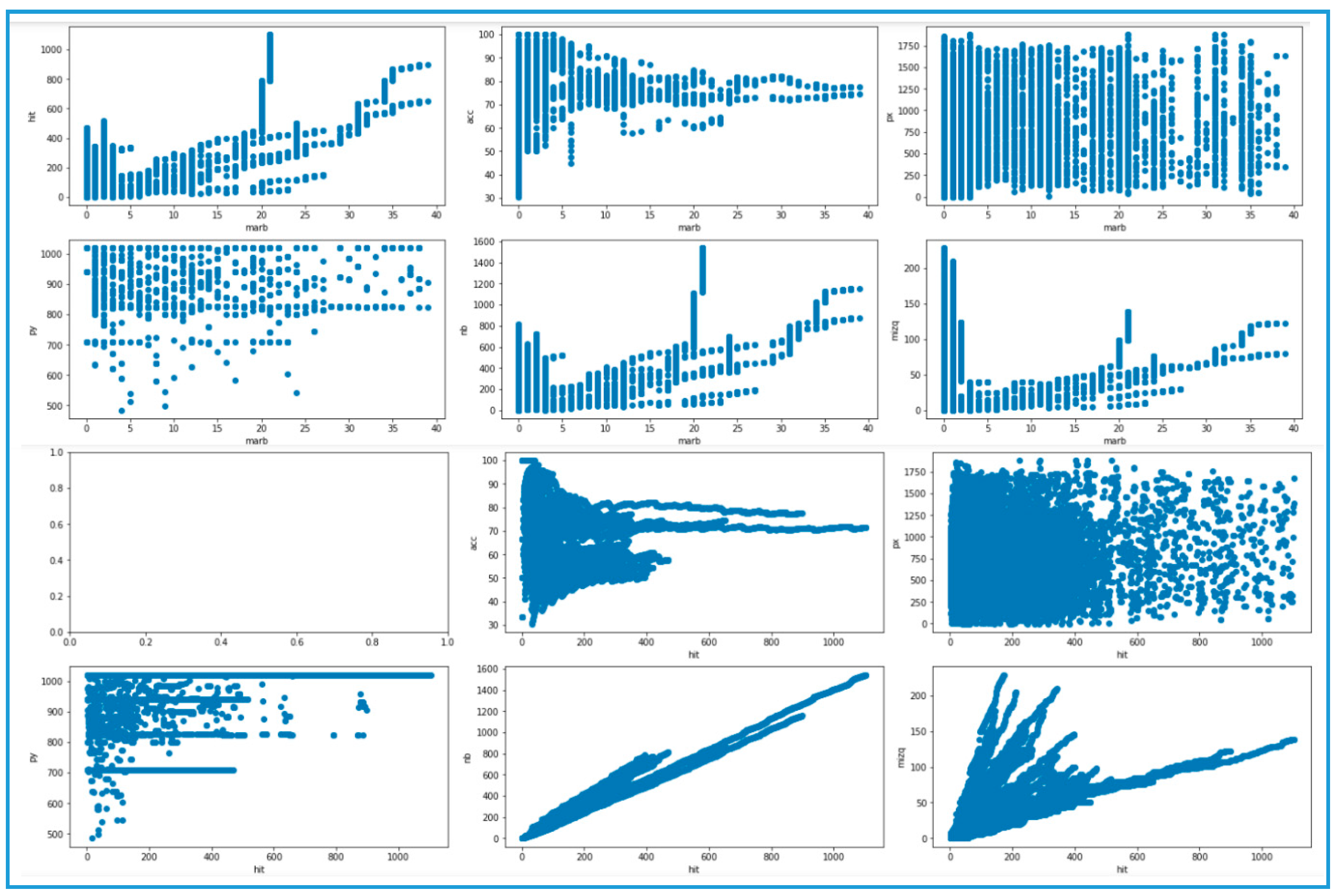 Applsci 13 08249 g006