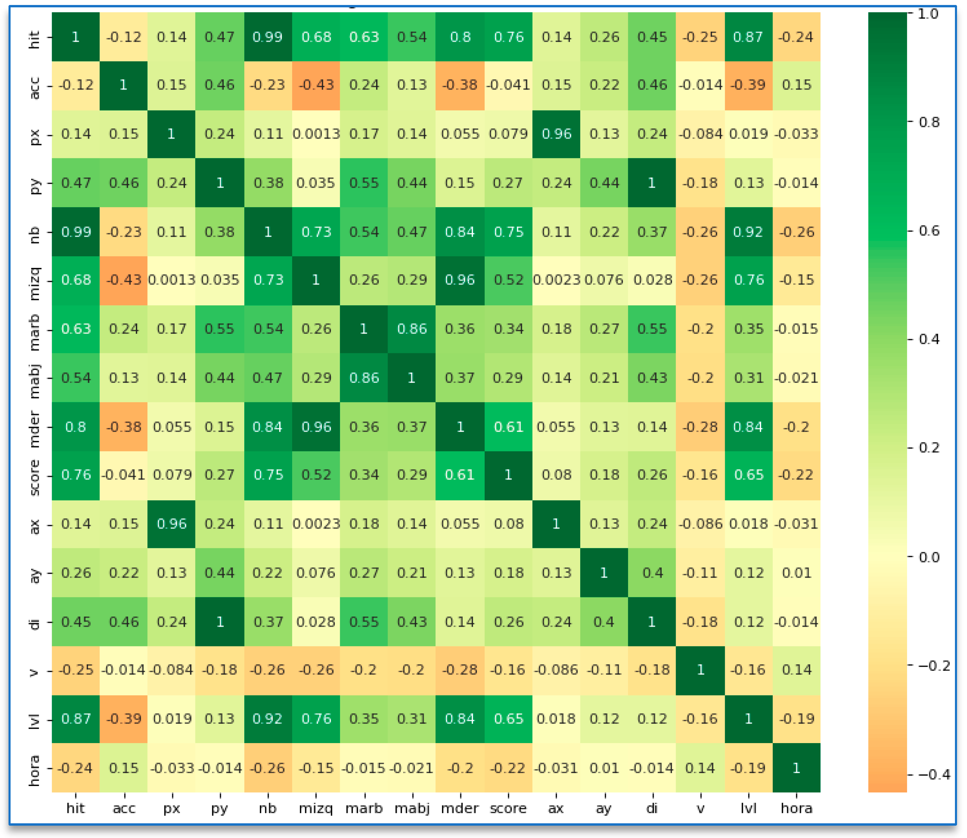 Applsci 13 08249 g007